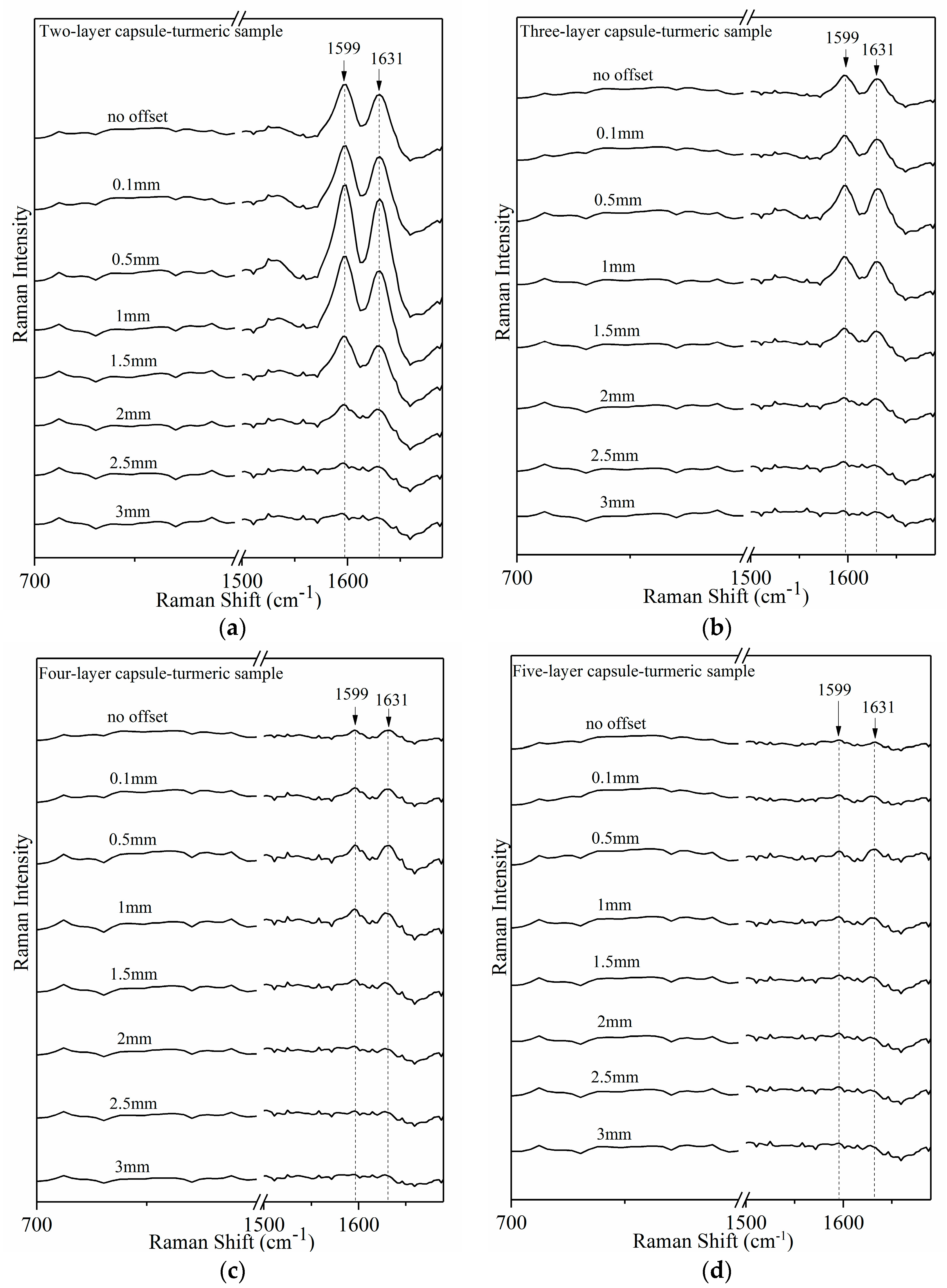 Applsci 08 00431 g010