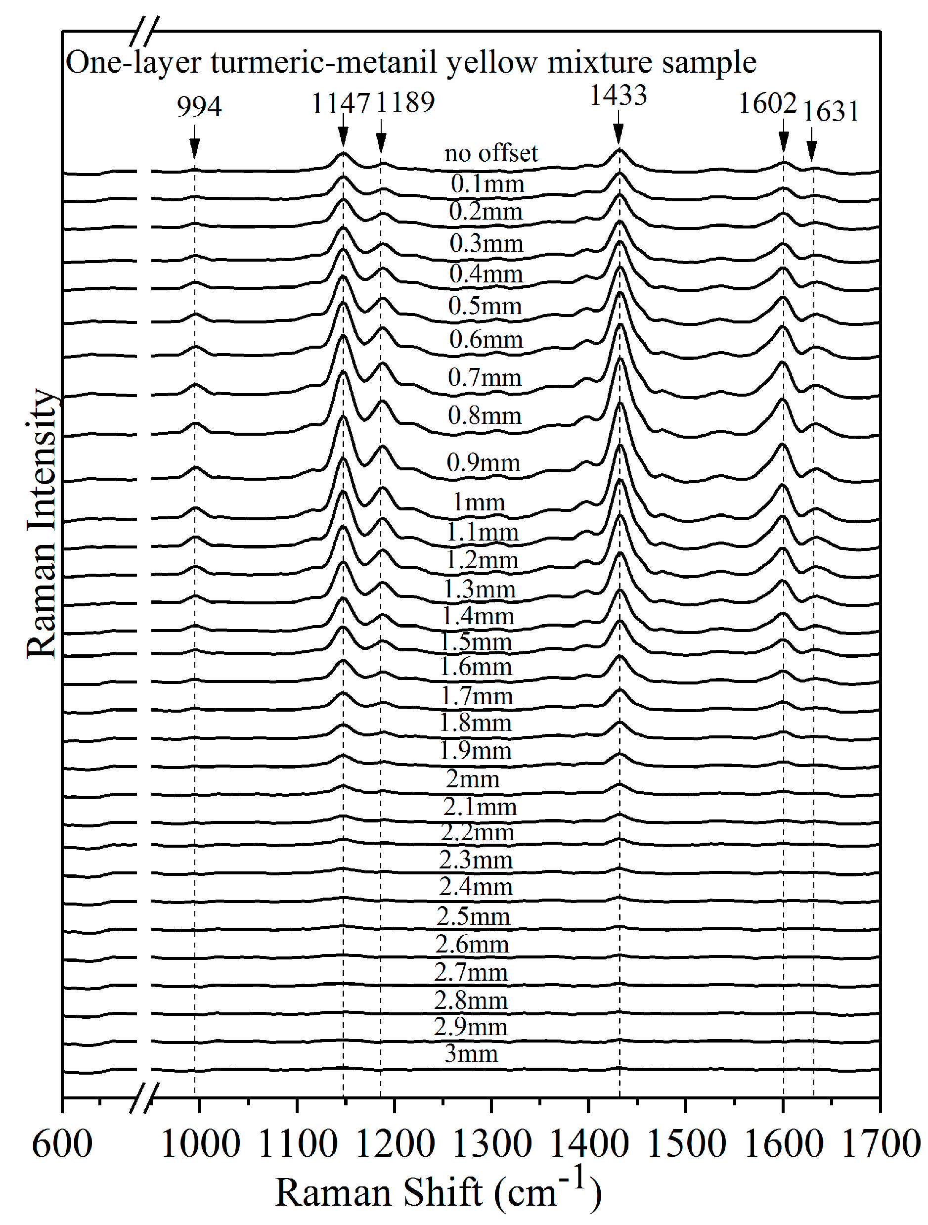 Applsci 08 00431 g011