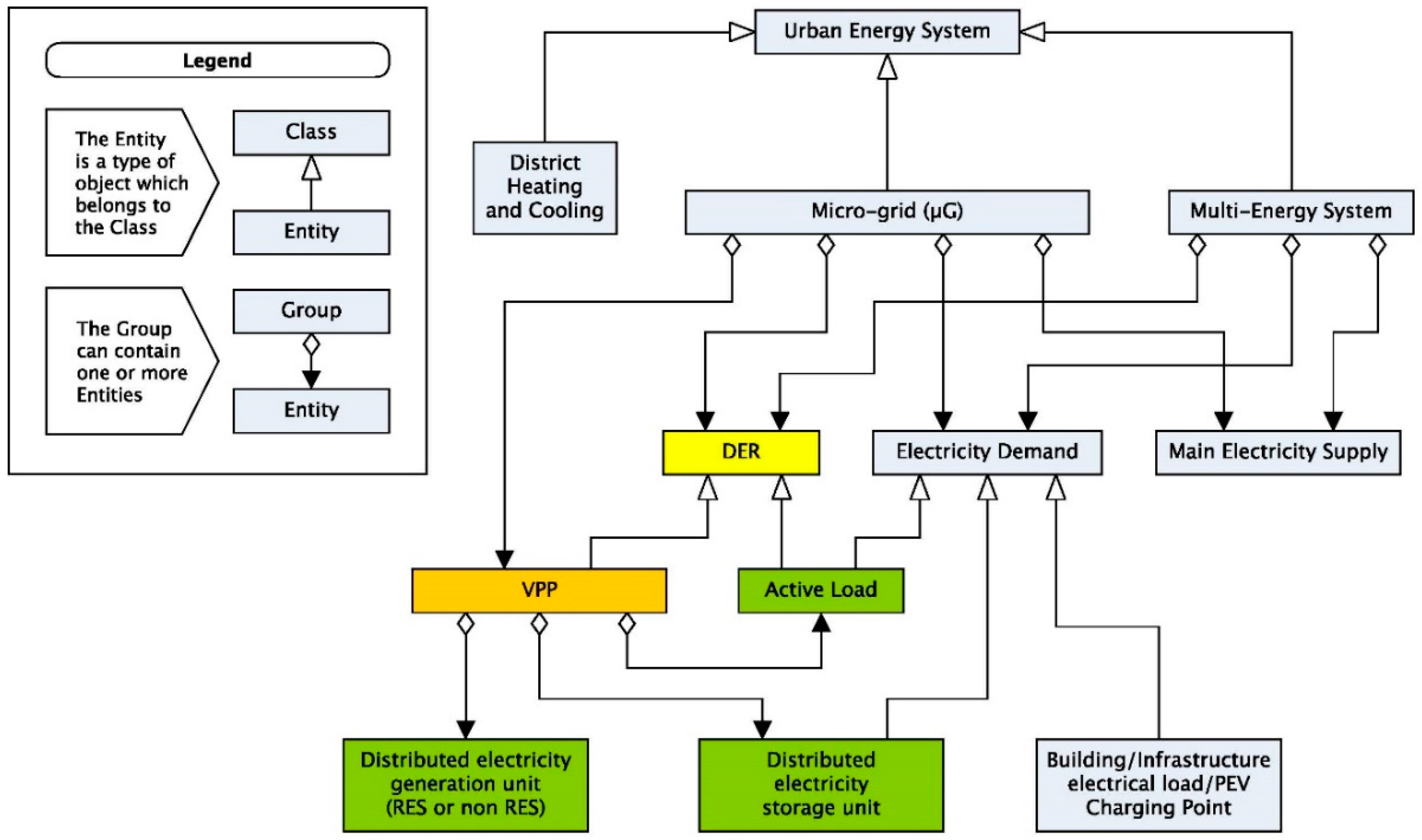 Applsci 08 00432 g001