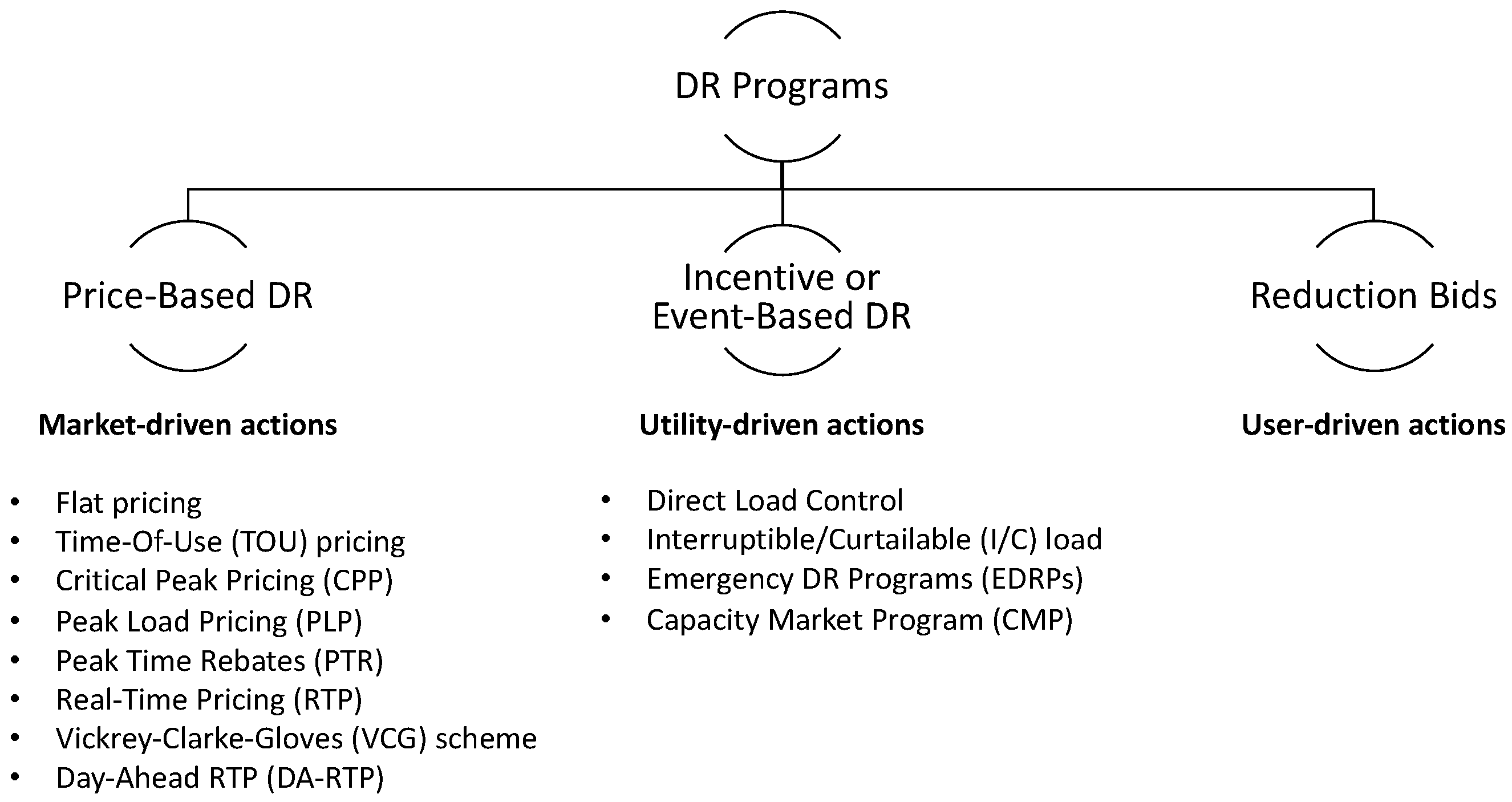 Applsci 08 00432 g003
