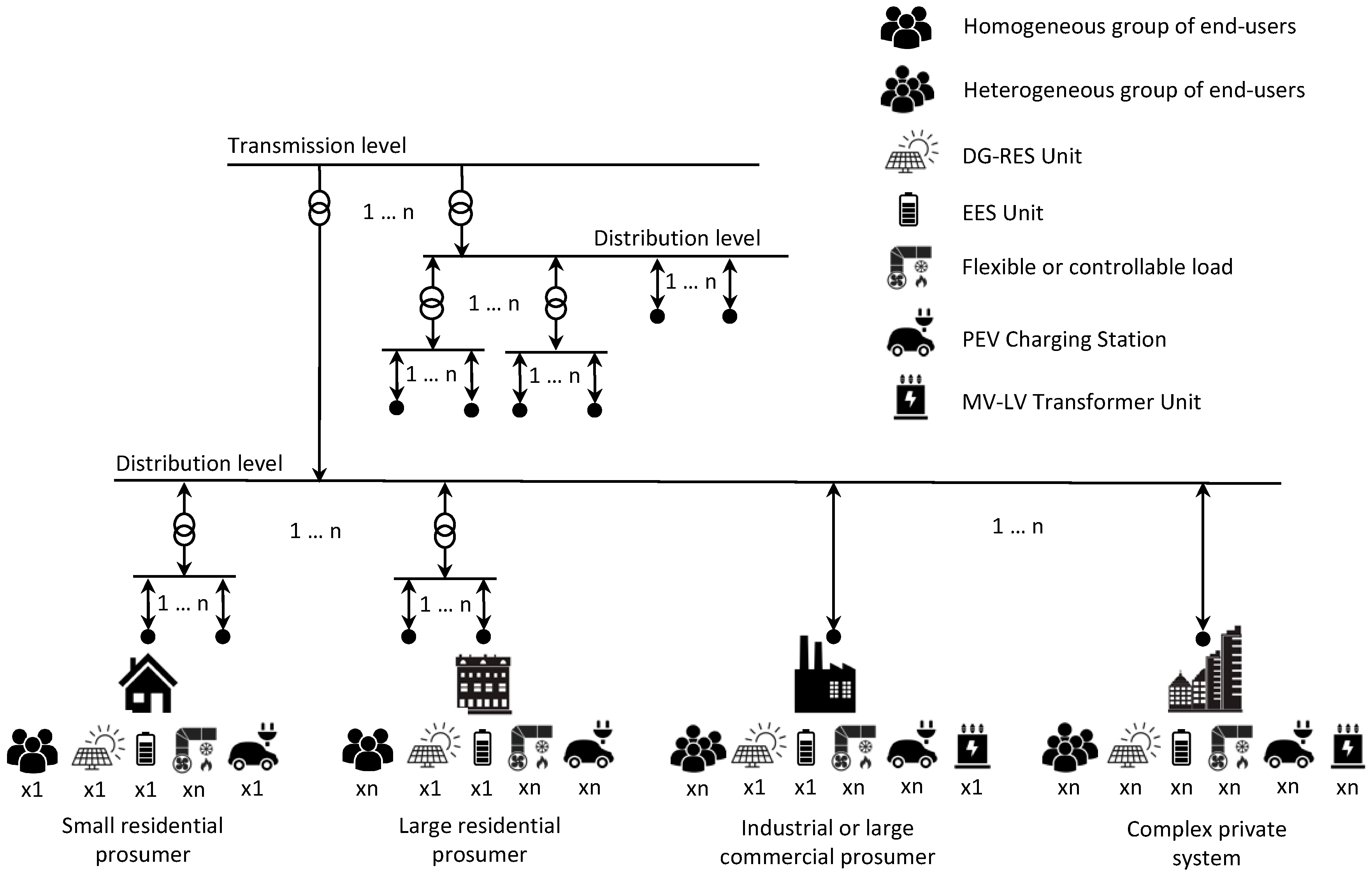 Applsci 08 00432 g004