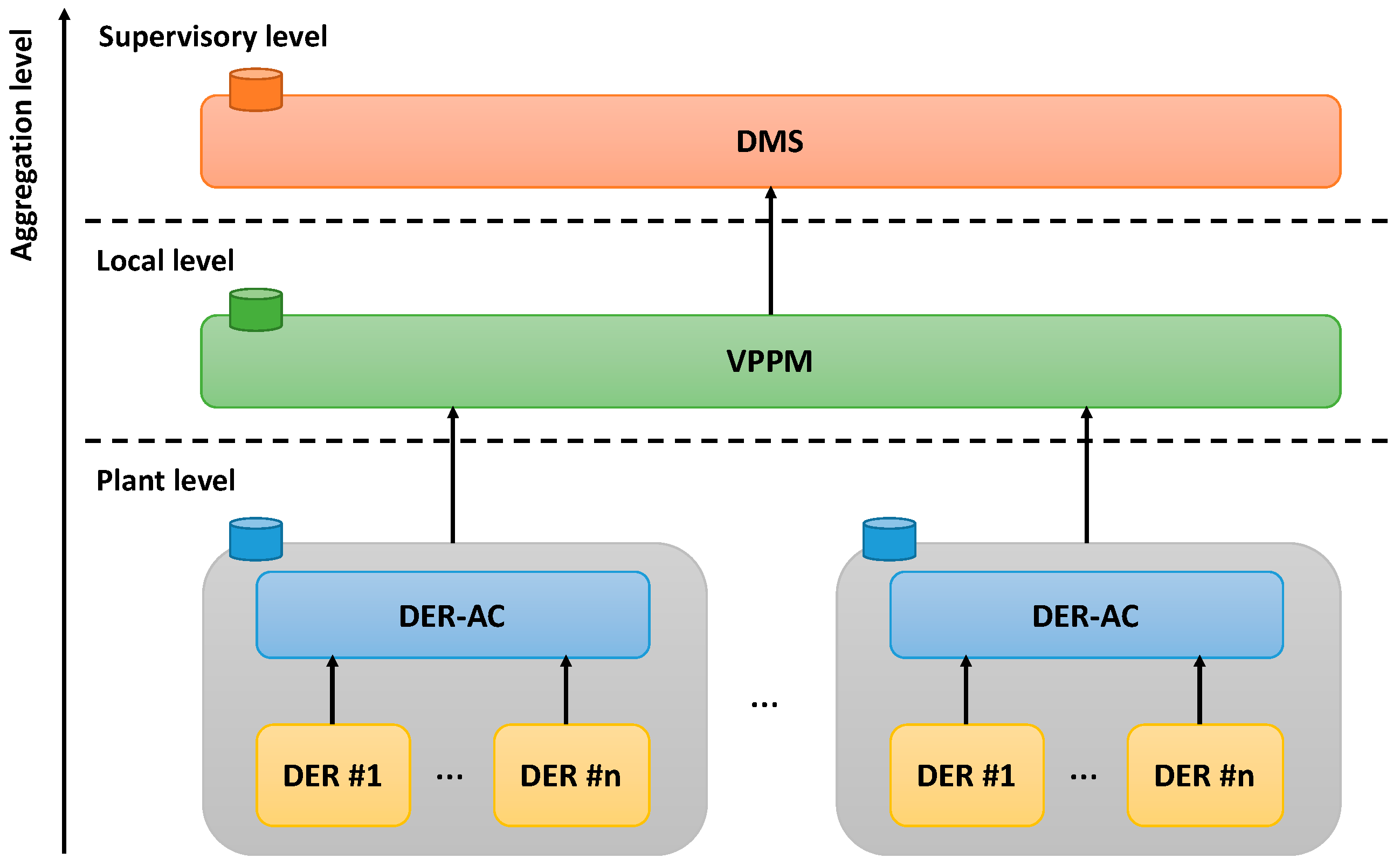 Applsci 08 00432 g006