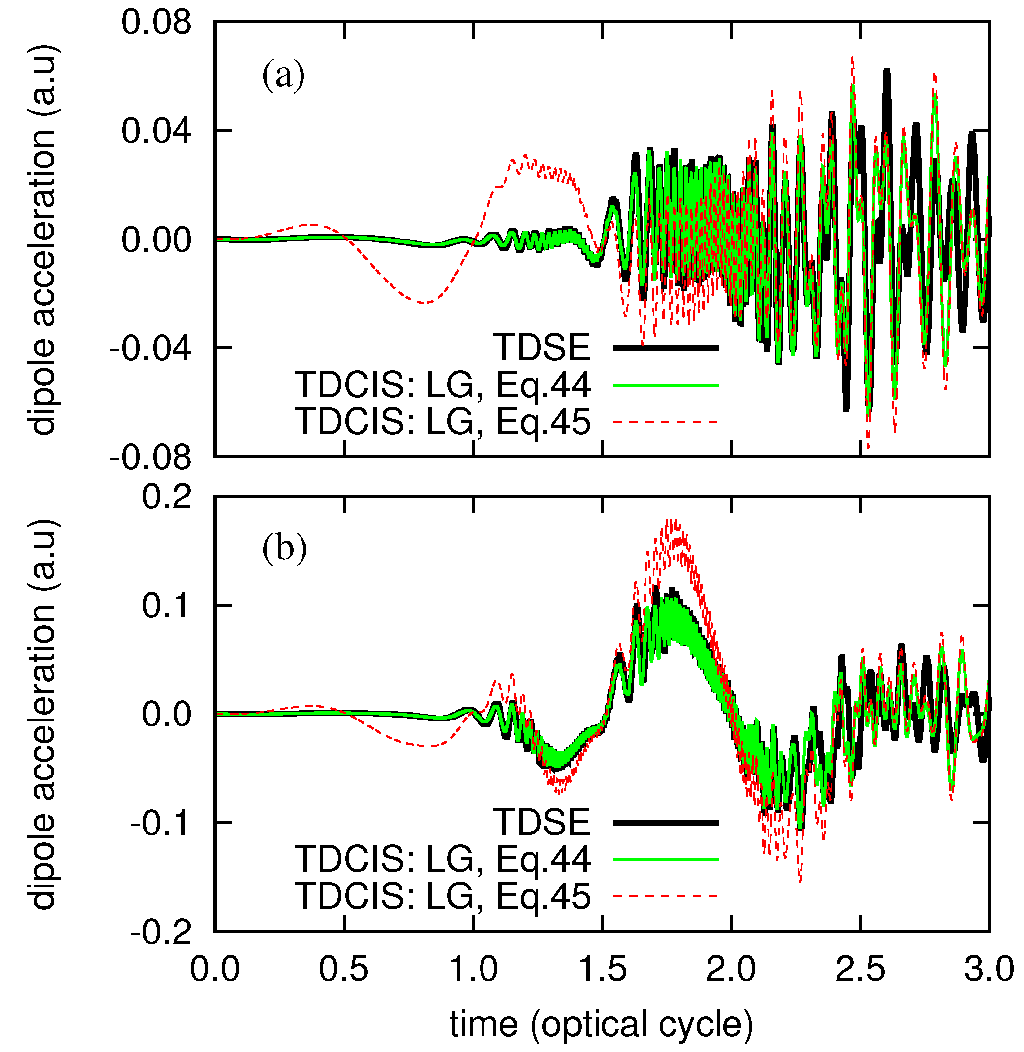 Applsci 08 00433 g002