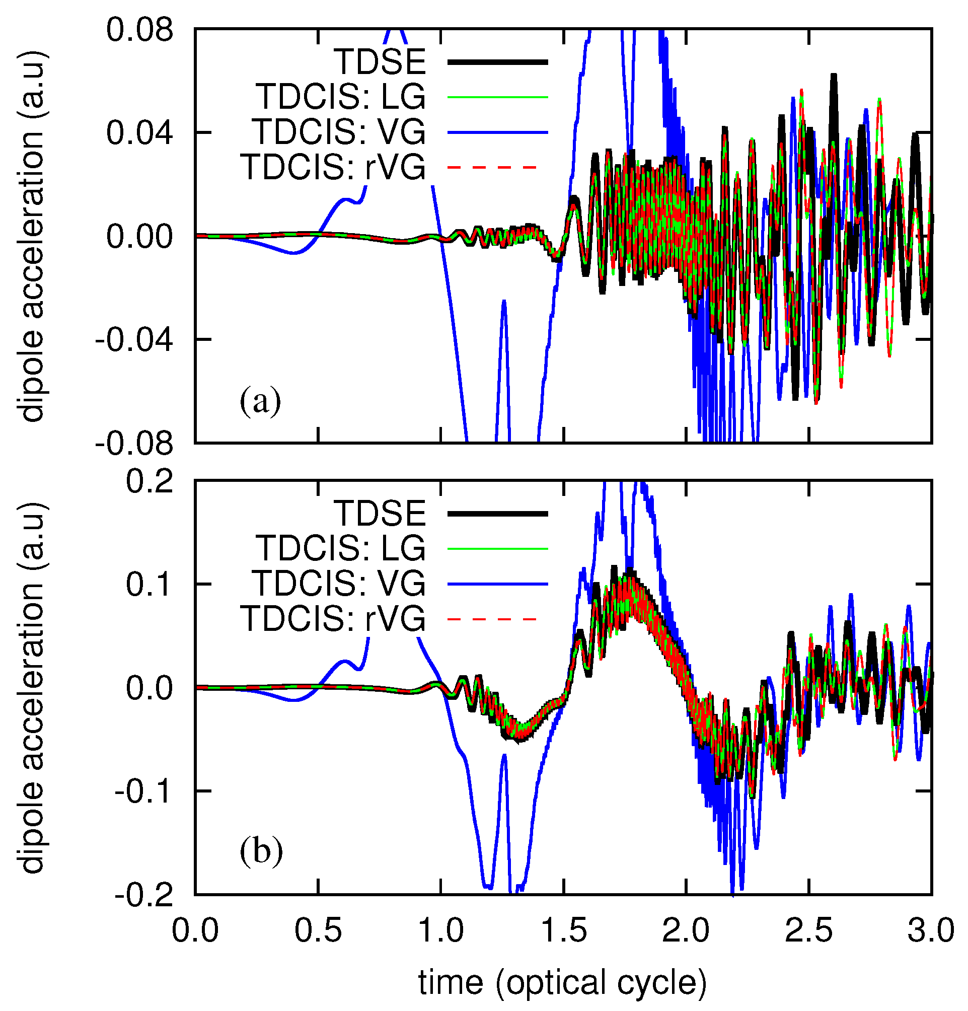 Applsci 08 00433 g003