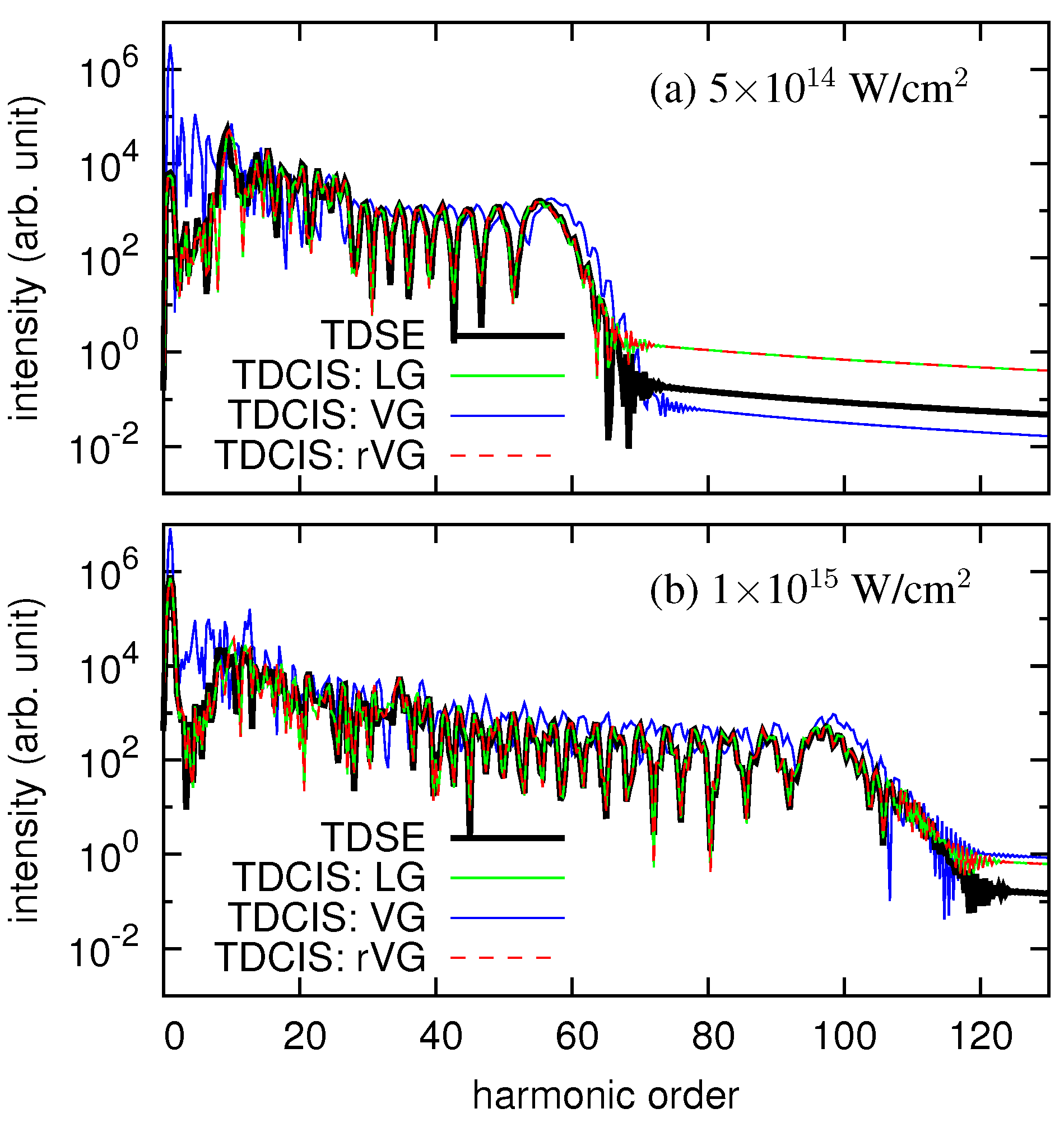 Applsci 08 00433 g004