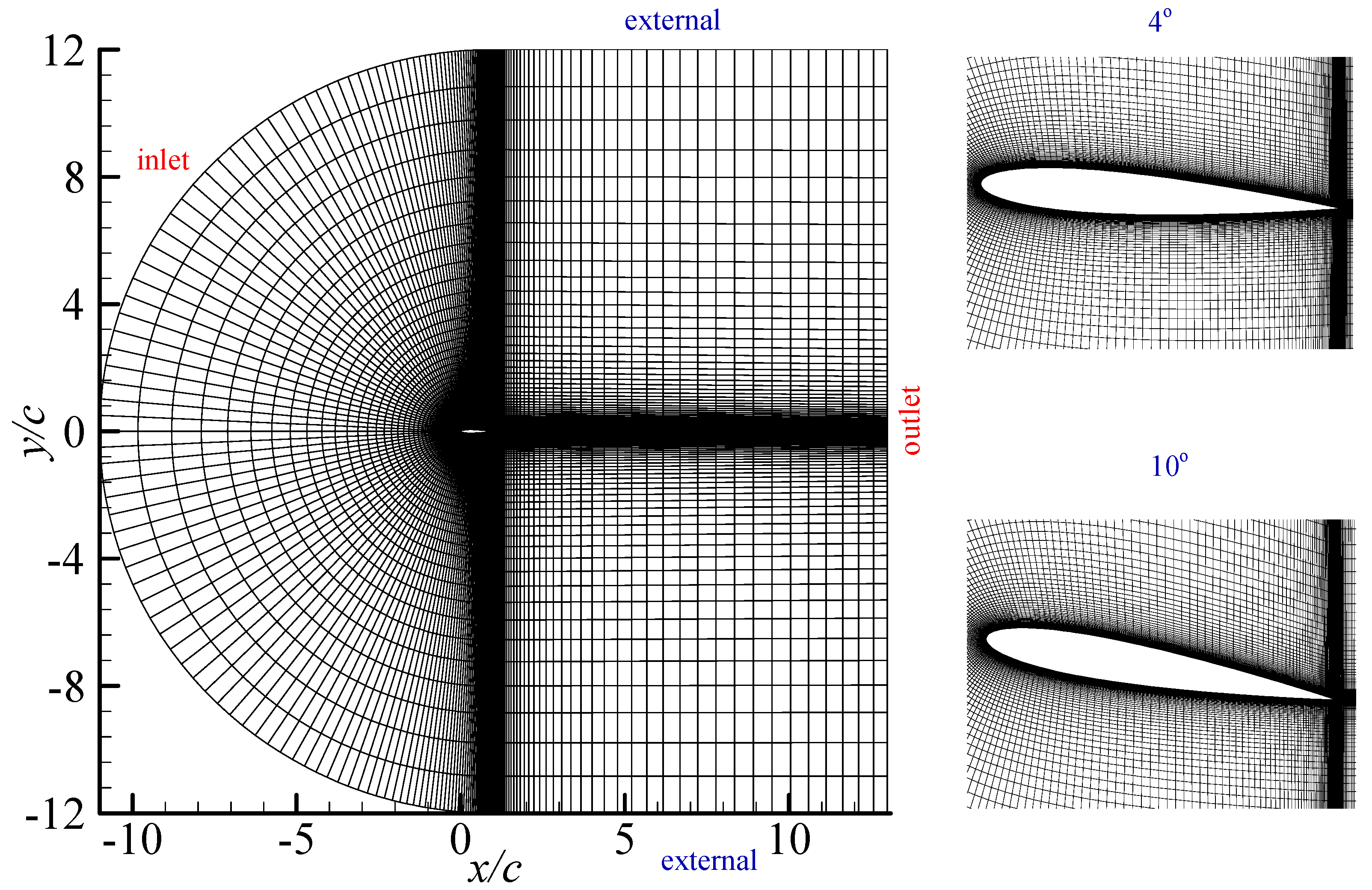 Applsci 08 00434 g003