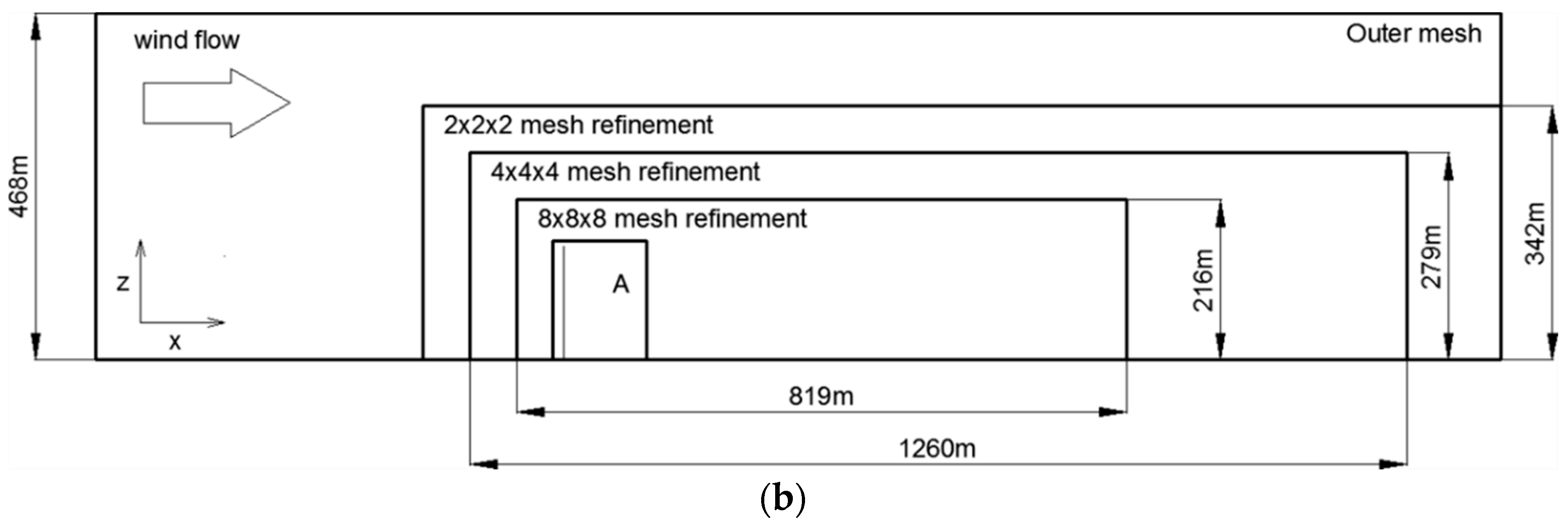 Applsci 08 00434 g007b