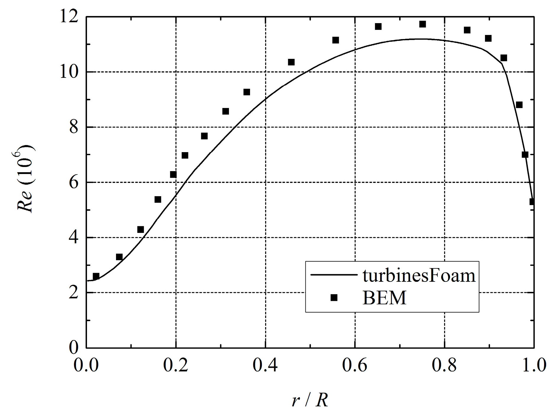 Applsci 08 00434 g011