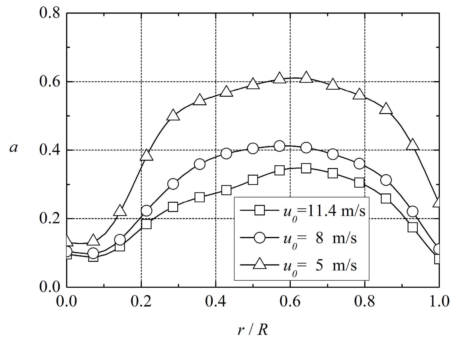 Applsci 08 00434 g014