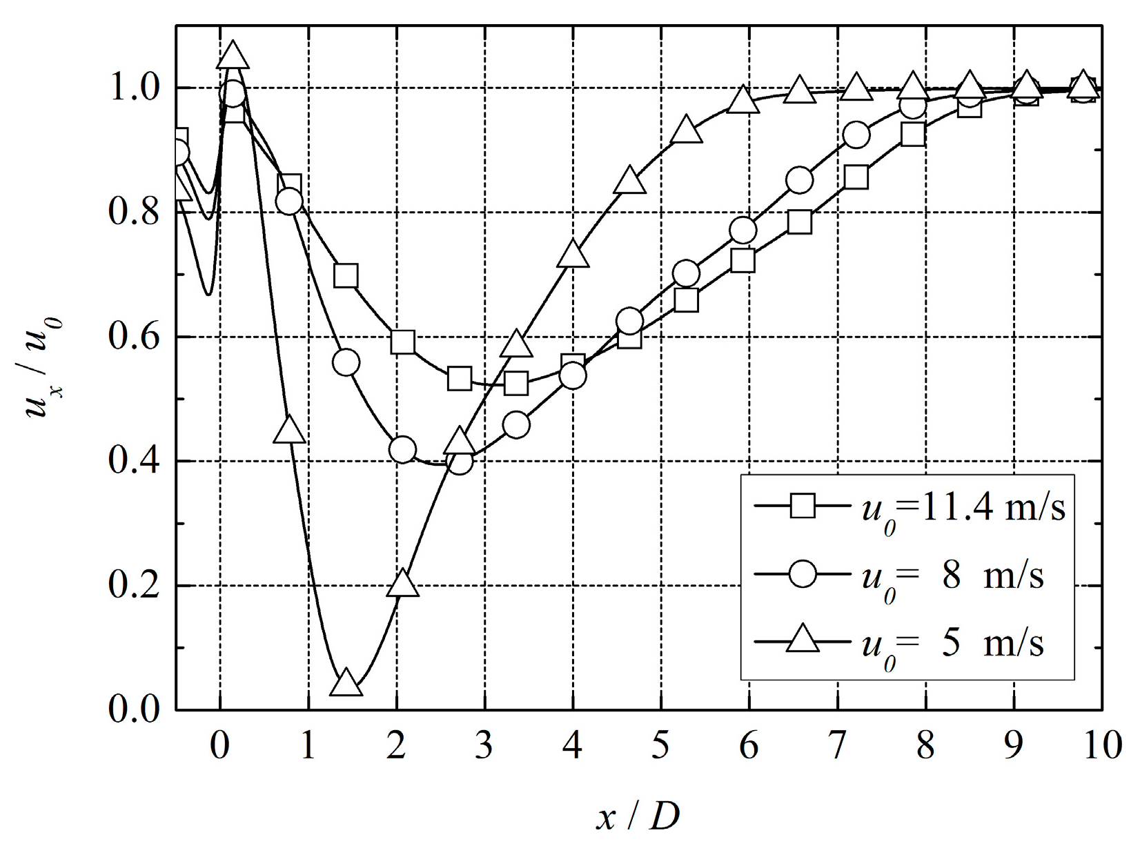 Applsci 08 00434 g015