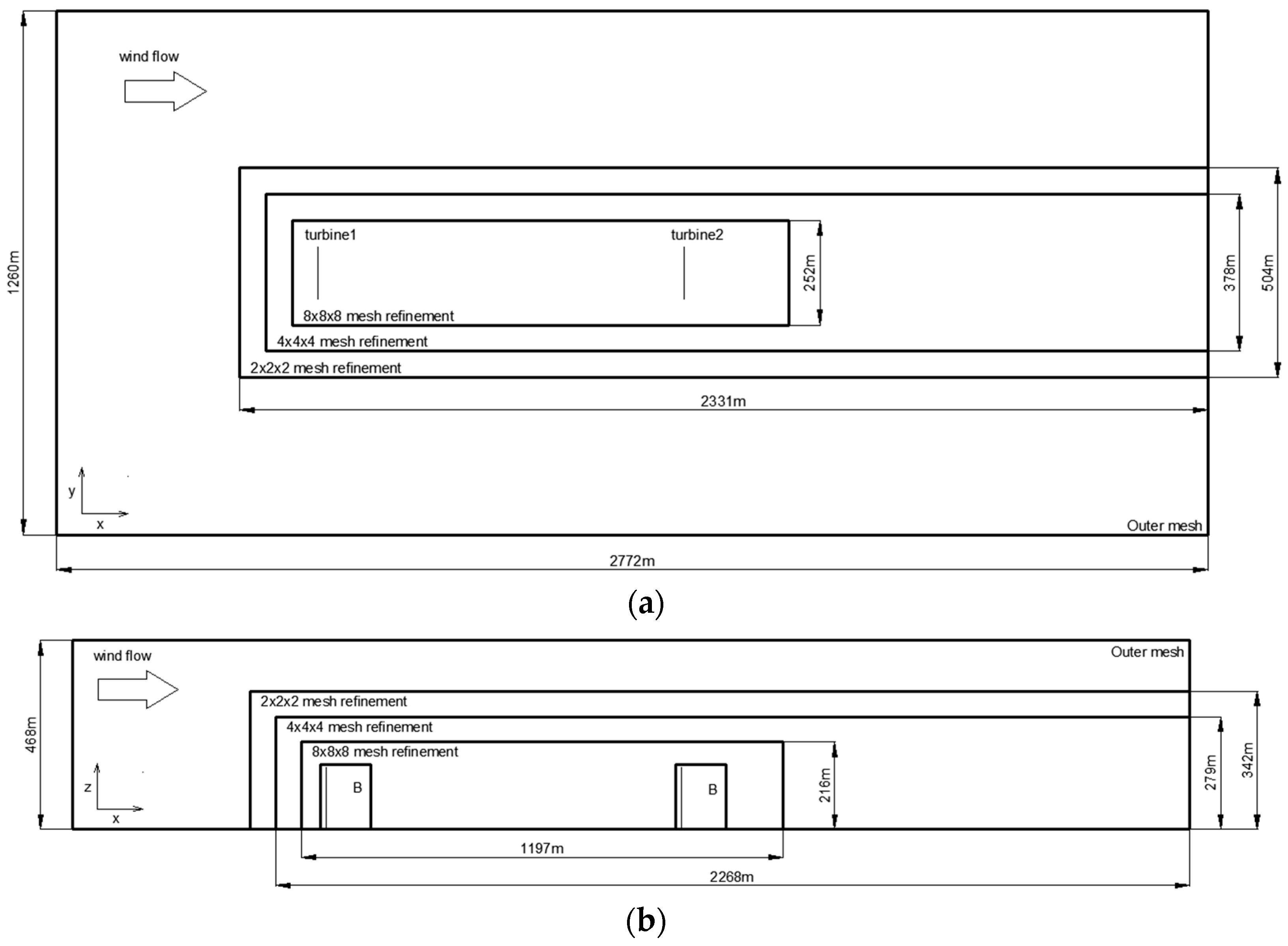 Applsci 08 00434 g018