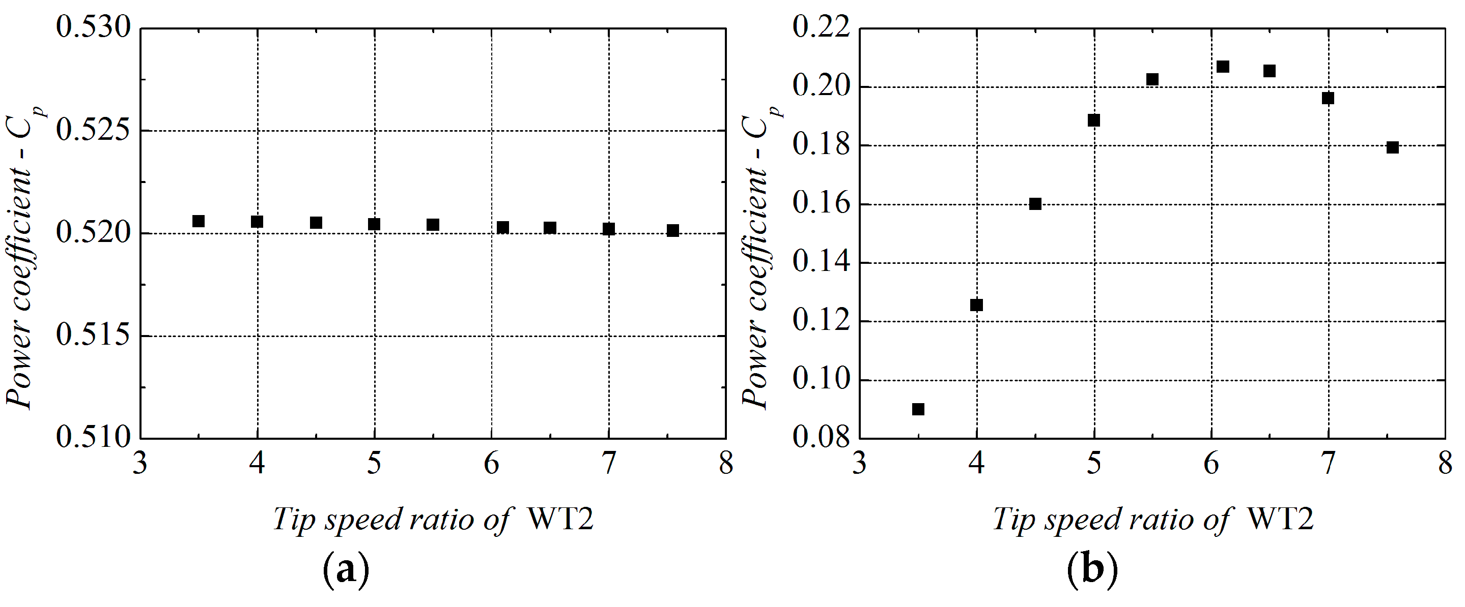 Applsci 08 00434 g019