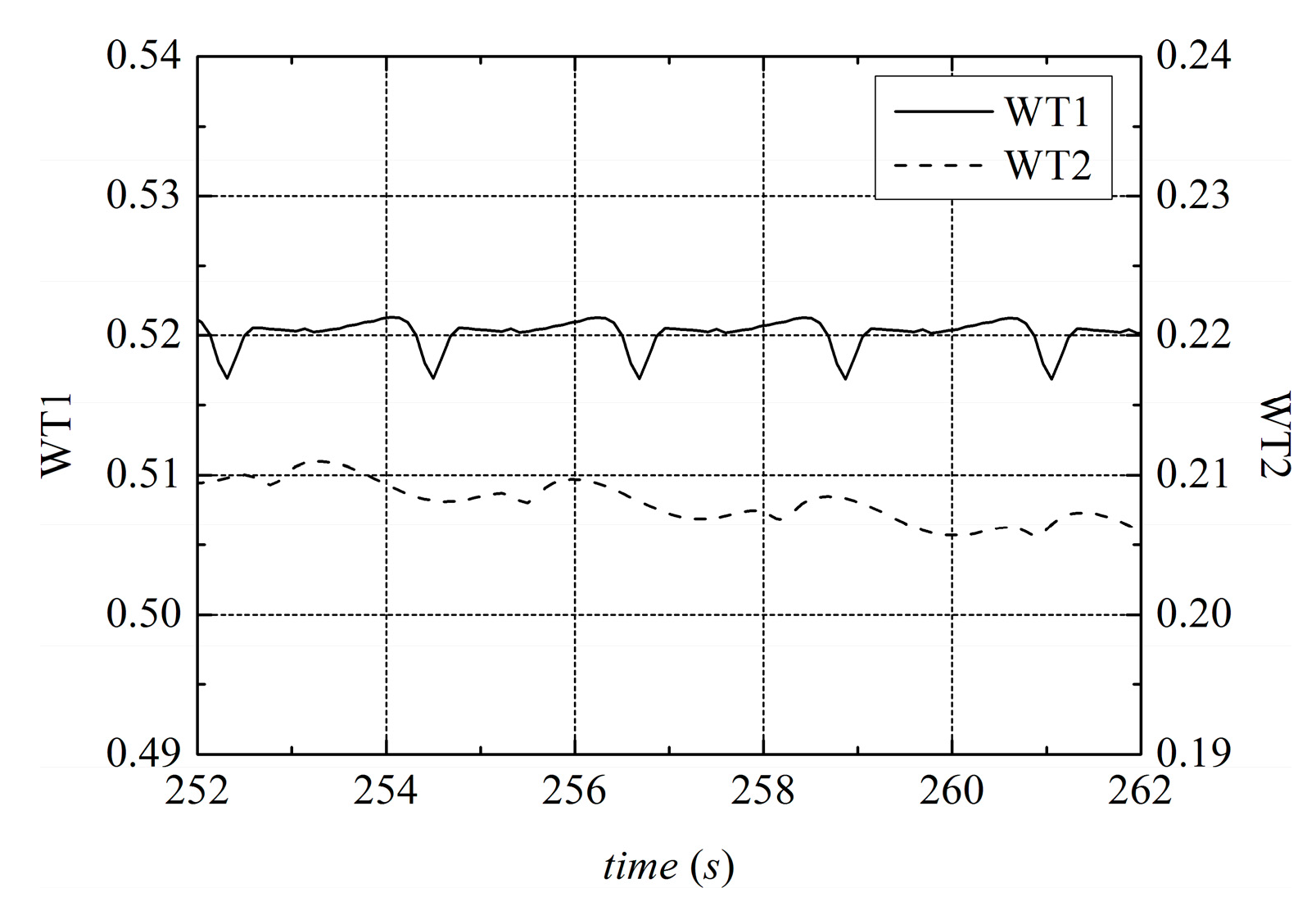 Applsci 08 00434 g020