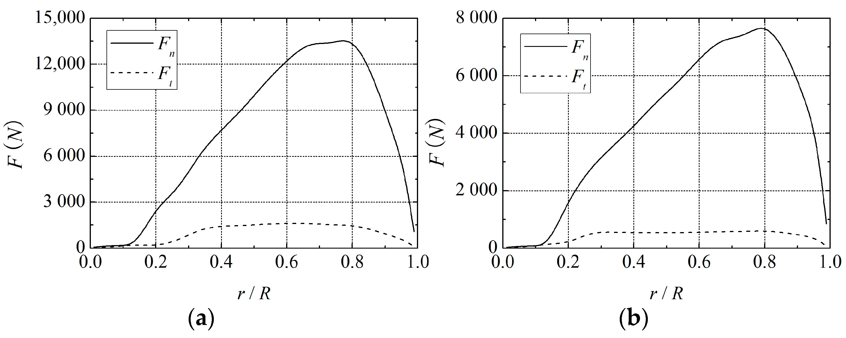 Applsci 08 00434 g022