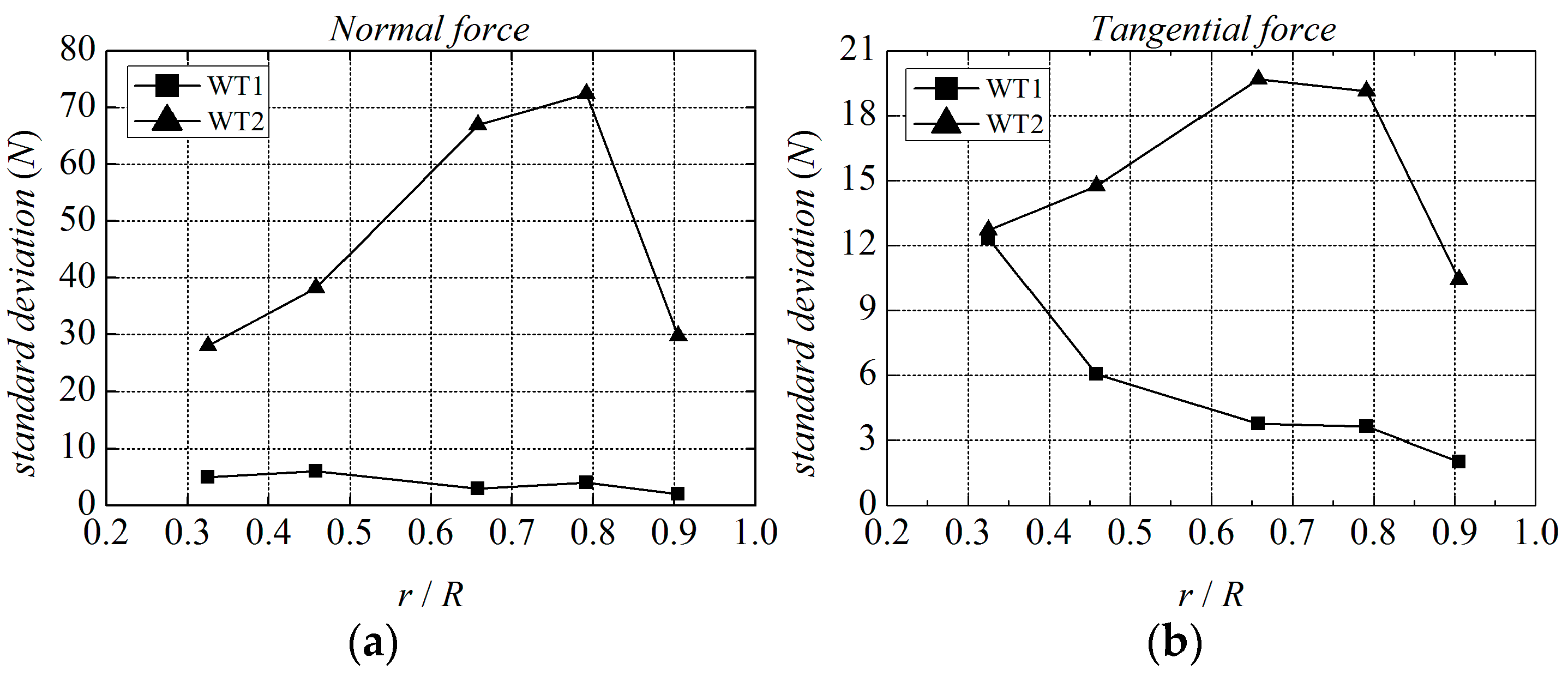 Applsci 08 00434 g023