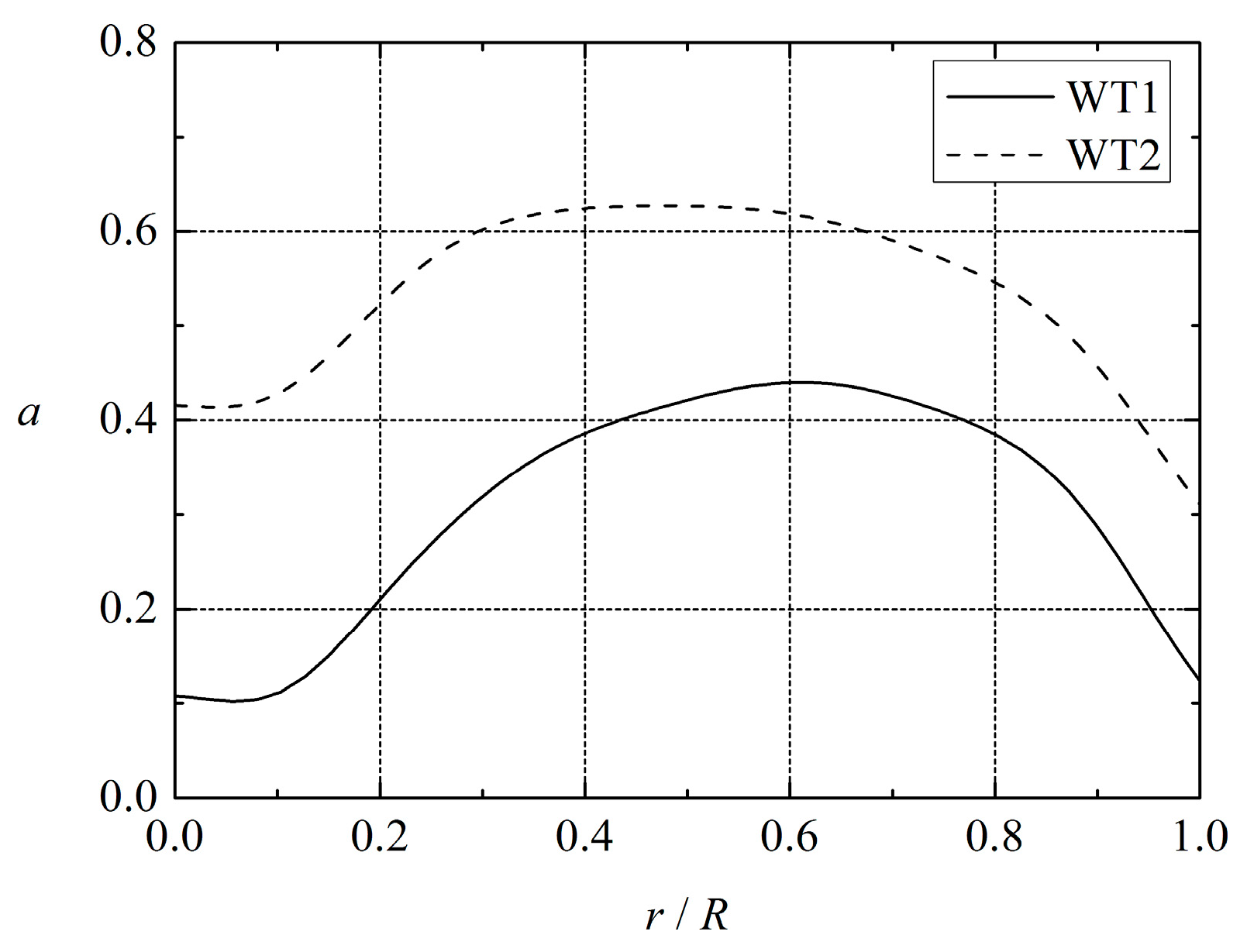 Applsci 08 00434 g024