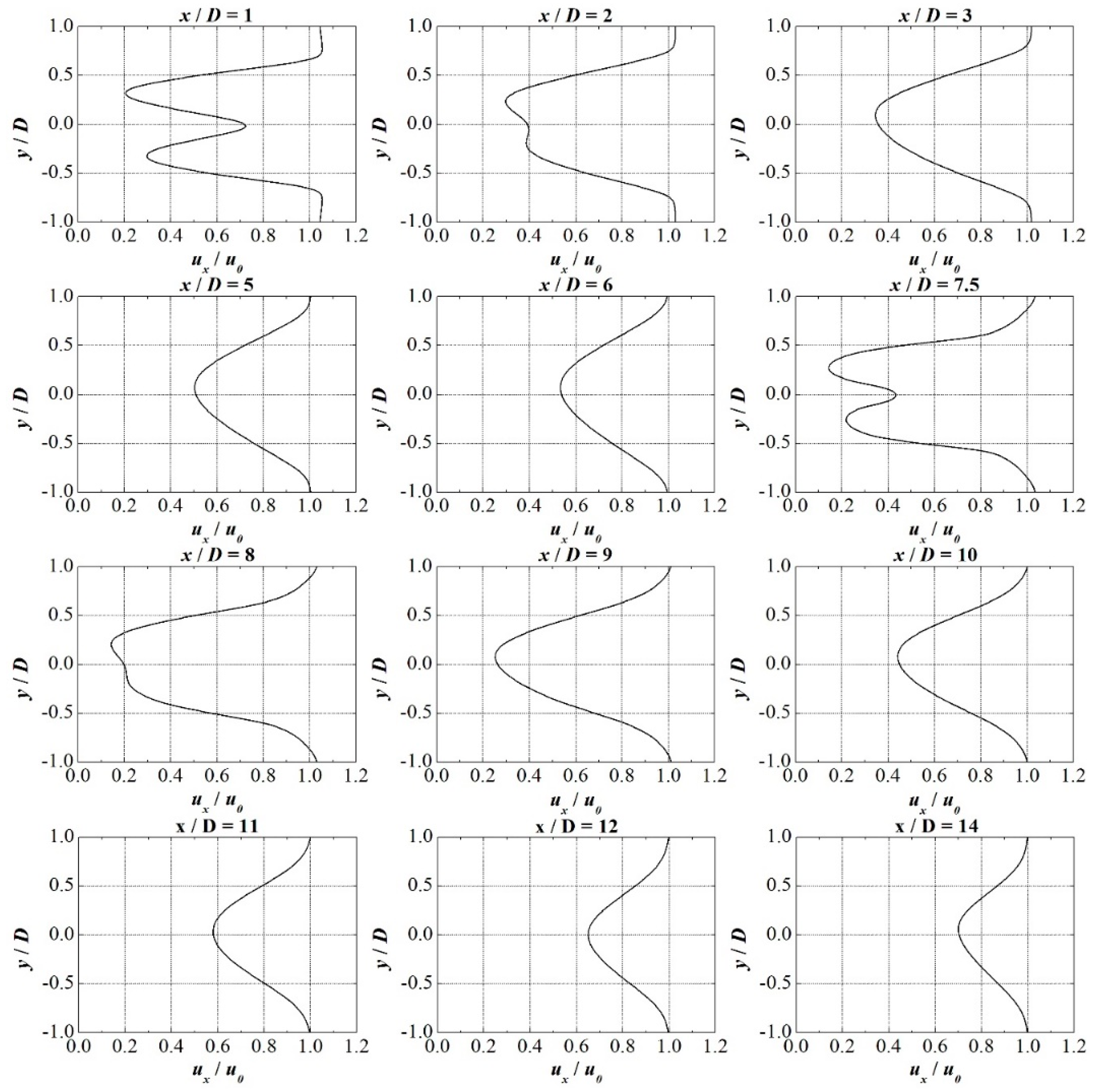 Applsci 08 00434 g026