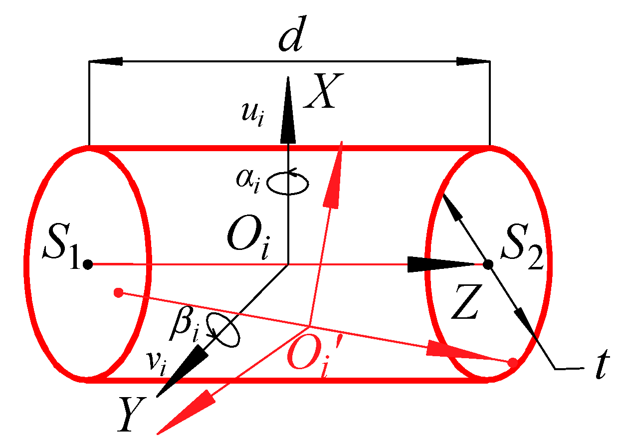 Applsci 08 00435 g002