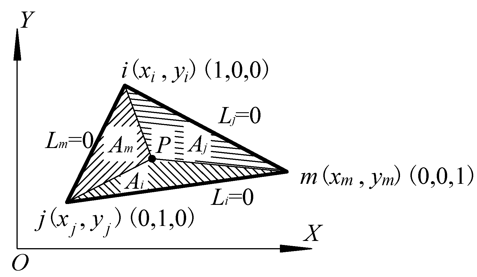 Applsci 08 00435 g003