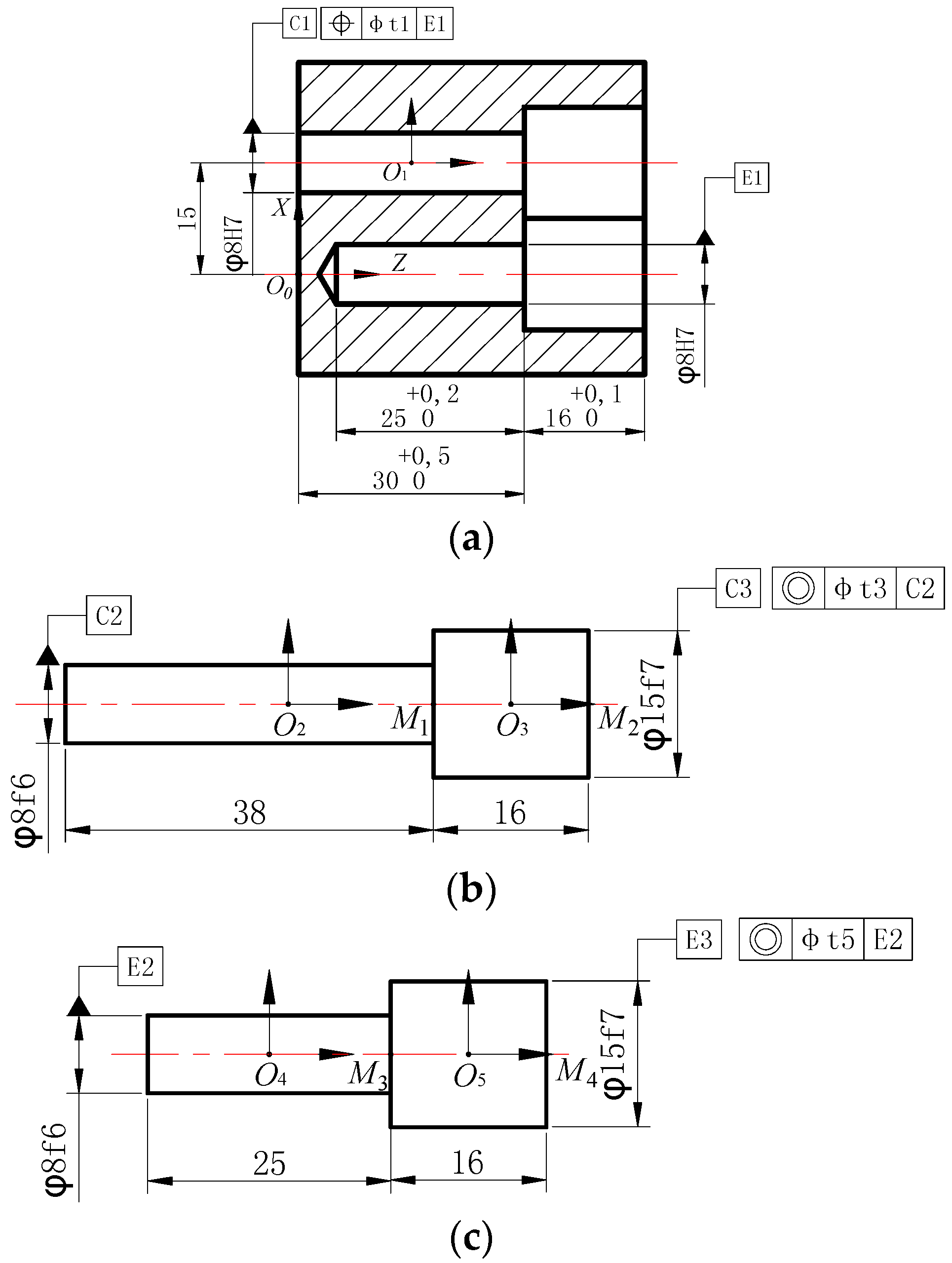 Applsci 08 00435 g005
