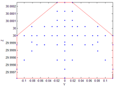 Applsci 08 00435 i005