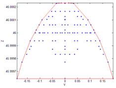 Applsci 08 00435 i006