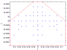 Applsci 08 00435 i007