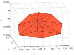 Applsci 08 00435 i009