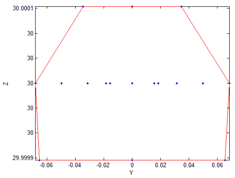 Applsci 08 00435 i013