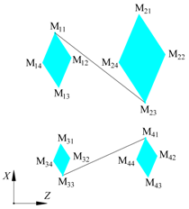 Applsci 08 00435 i017