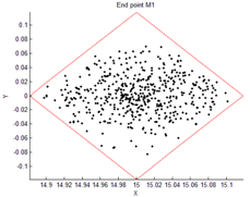 Applsci 08 00435 i018