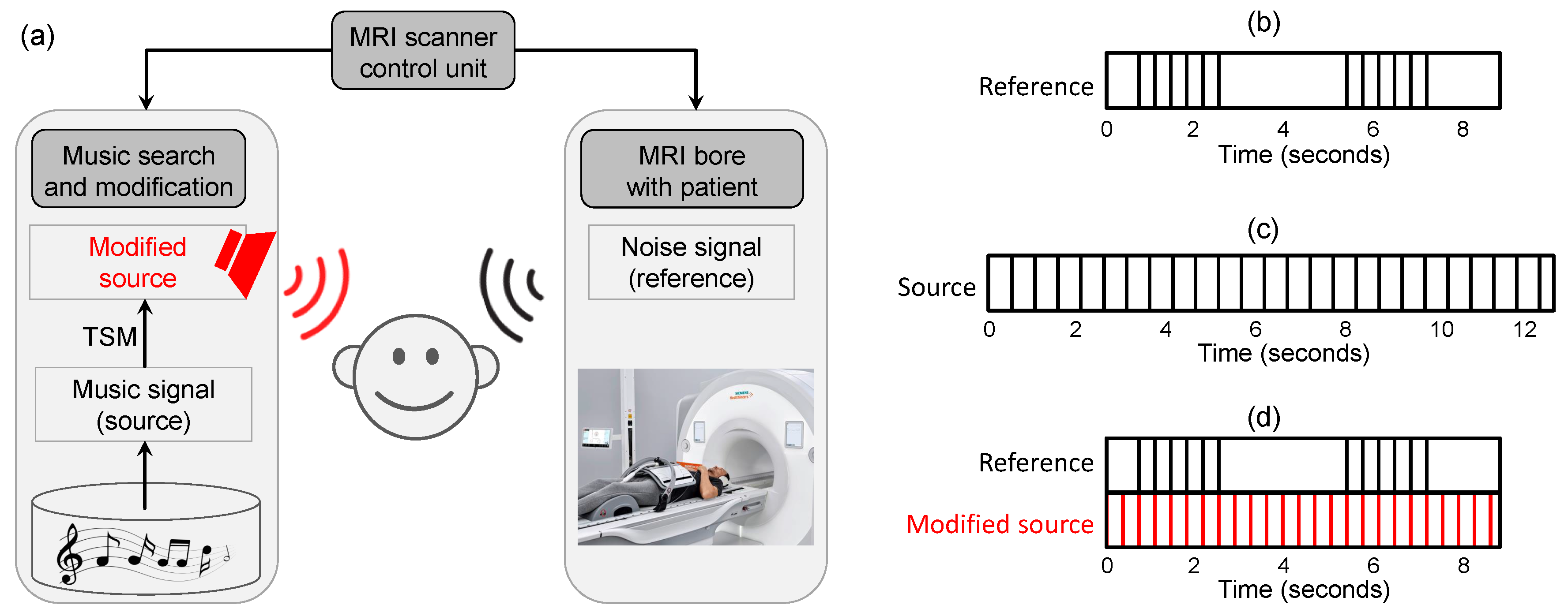 Applsci 08 00436 g001