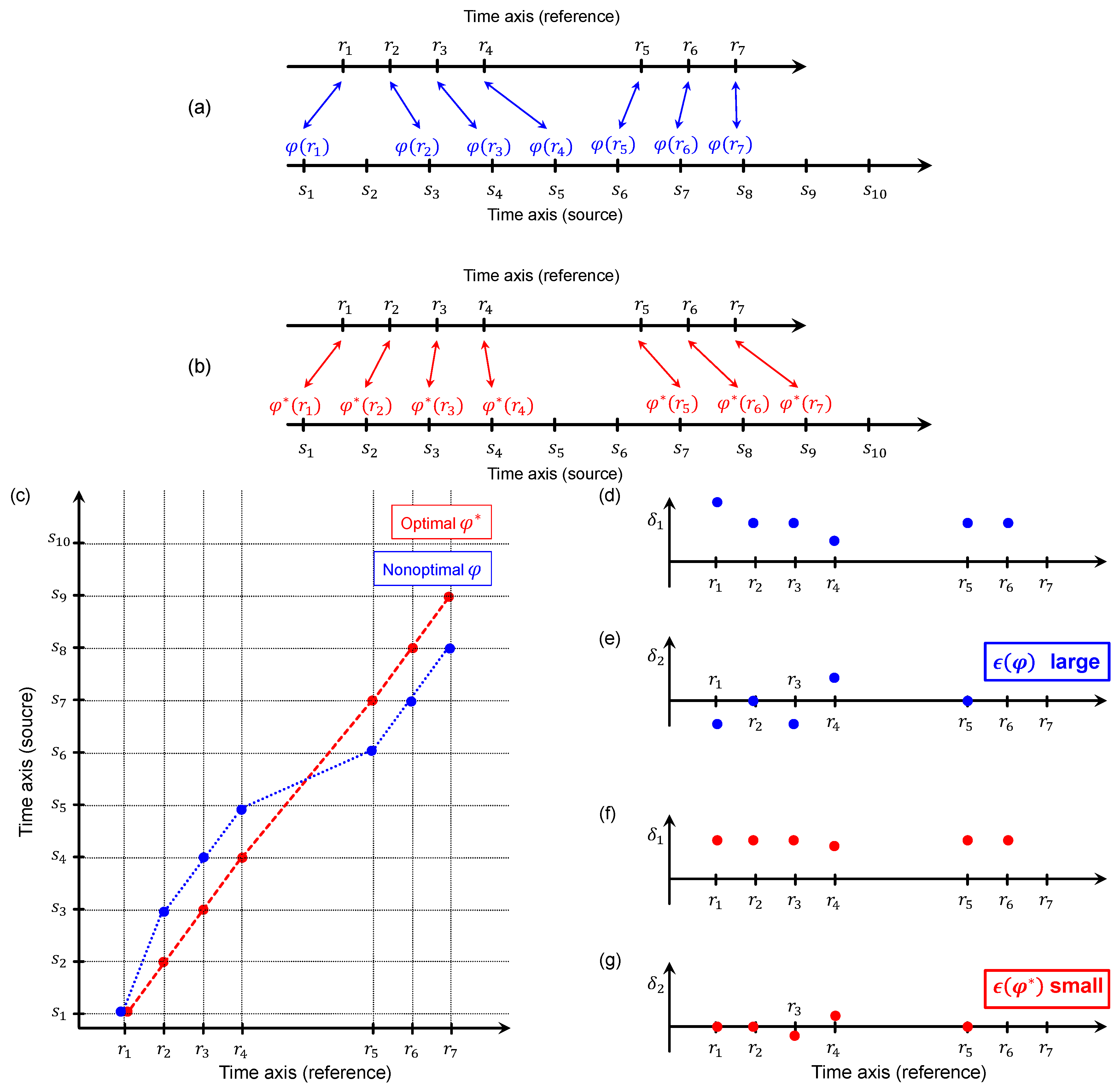 Applsci 08 00436 g002