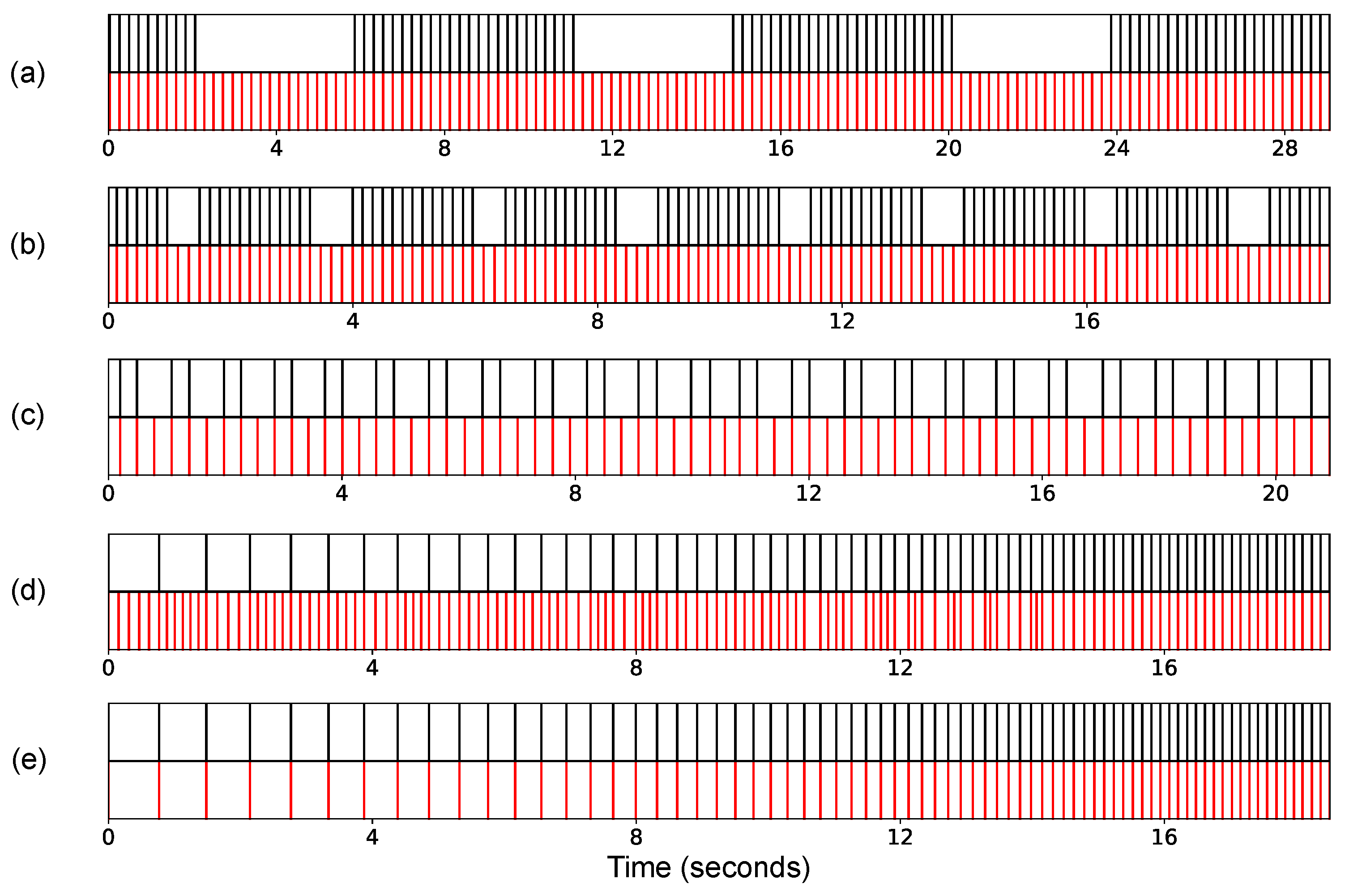 Applsci 08 00436 g006