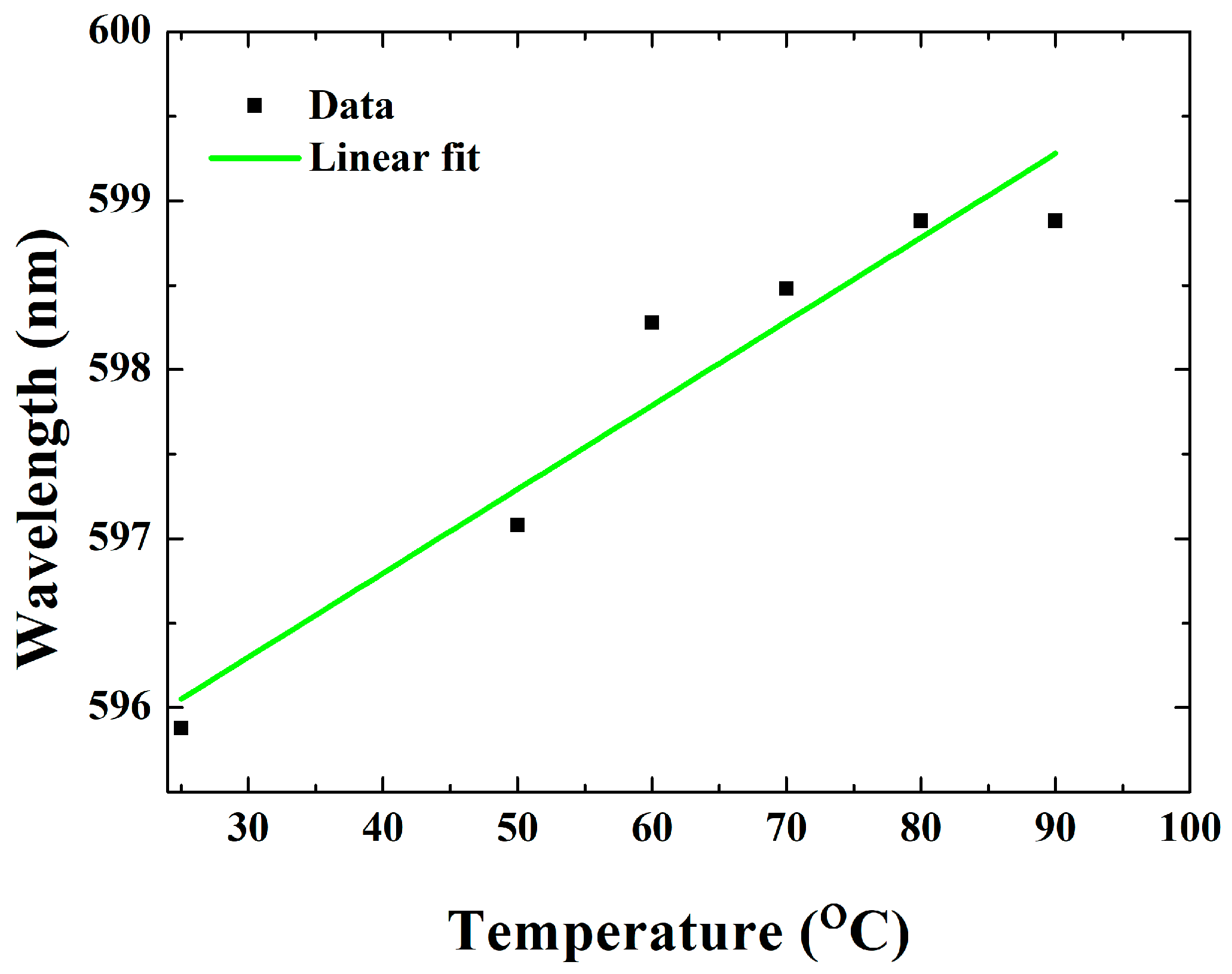 Applsci 08 00439 g006 Applsci 08 00439 g006
