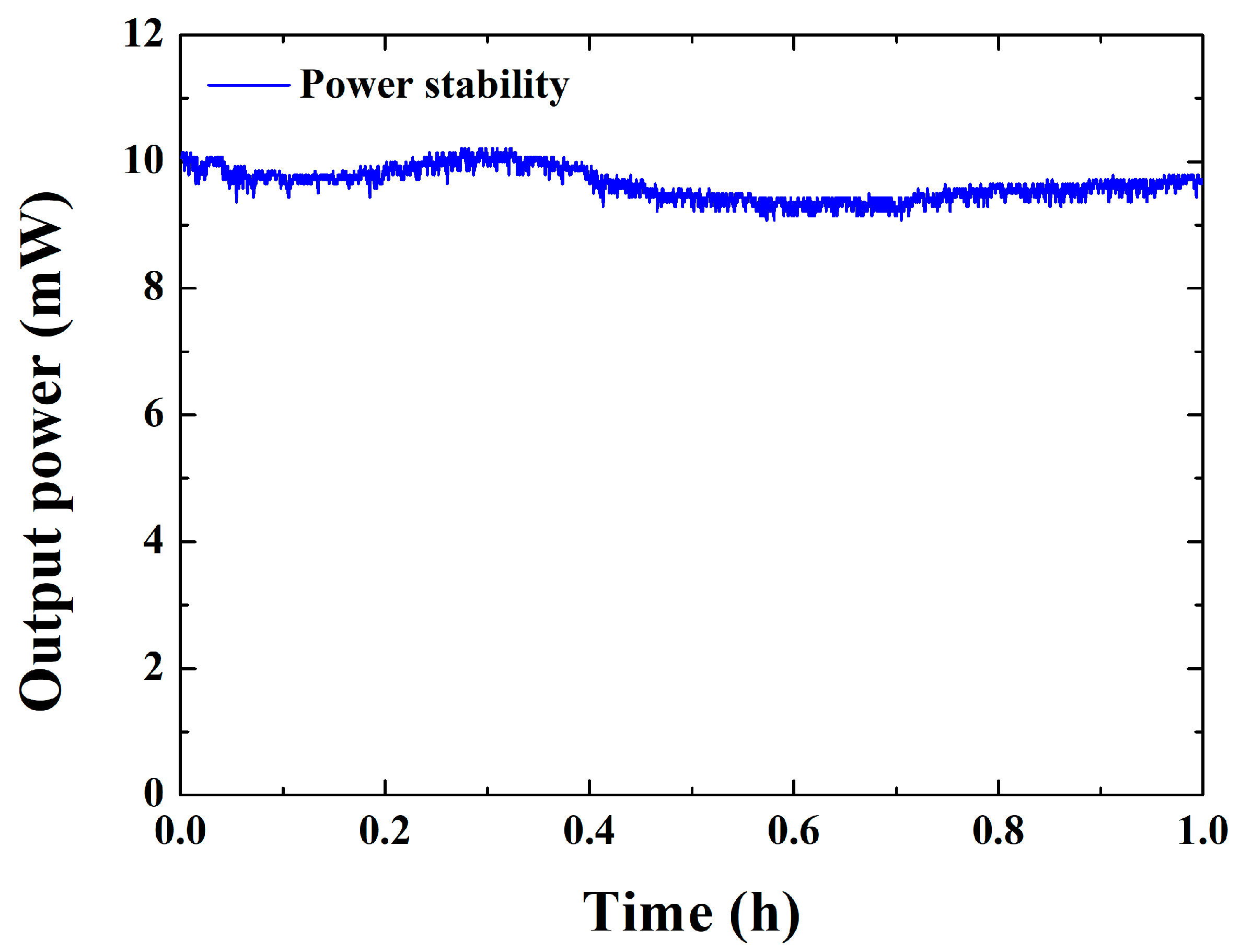 Applsci 08 00439 g007 Applsci 08 00439 g007