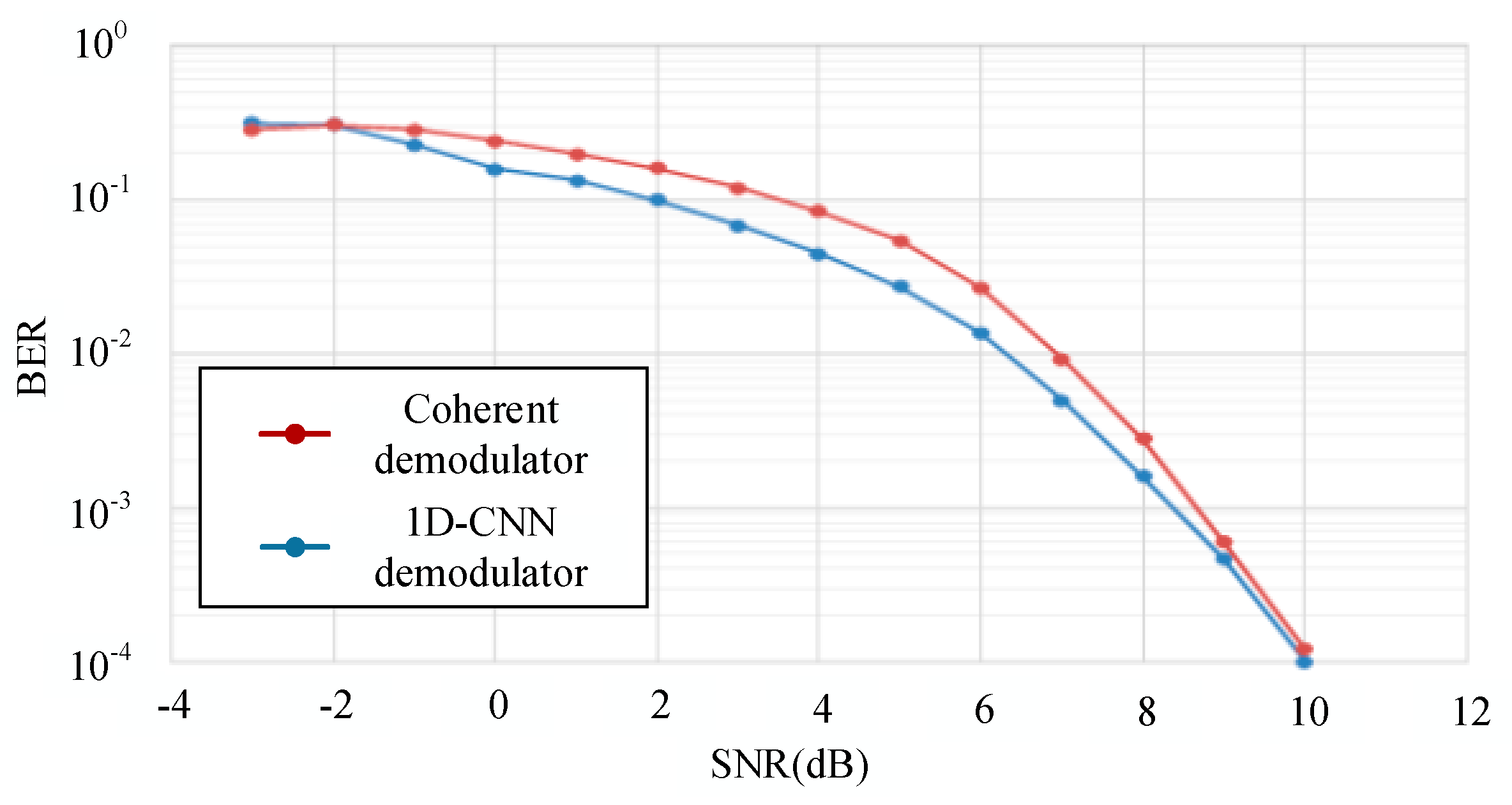 Applsci 08 00441 g015 550