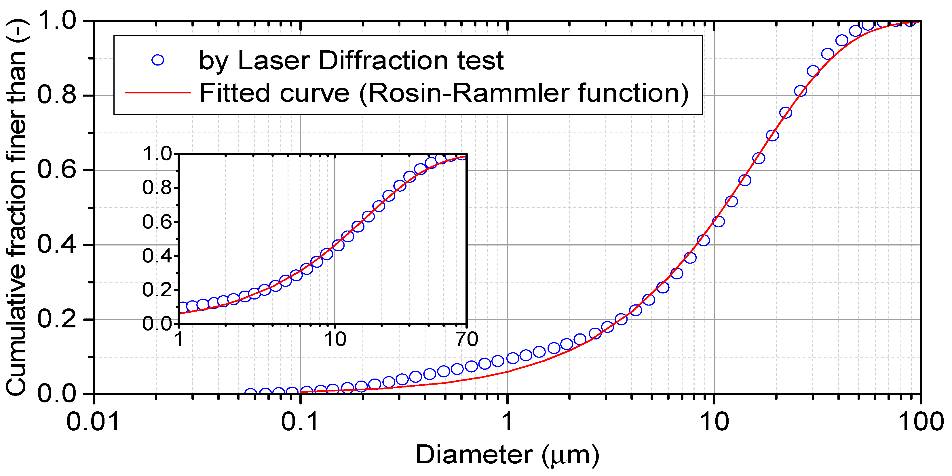 Applsci 08 00442 g001