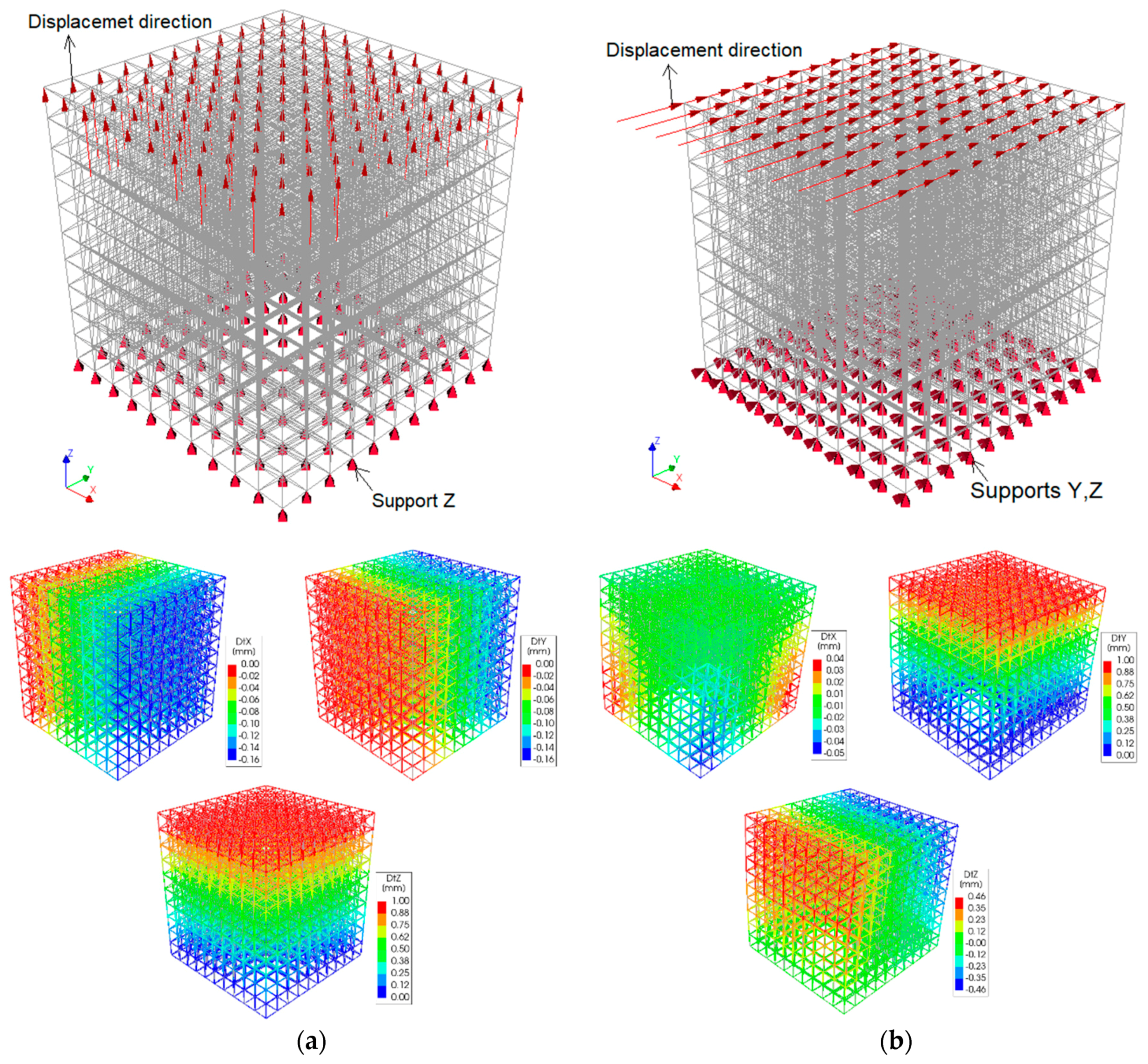 Applsci 08 00442 g008