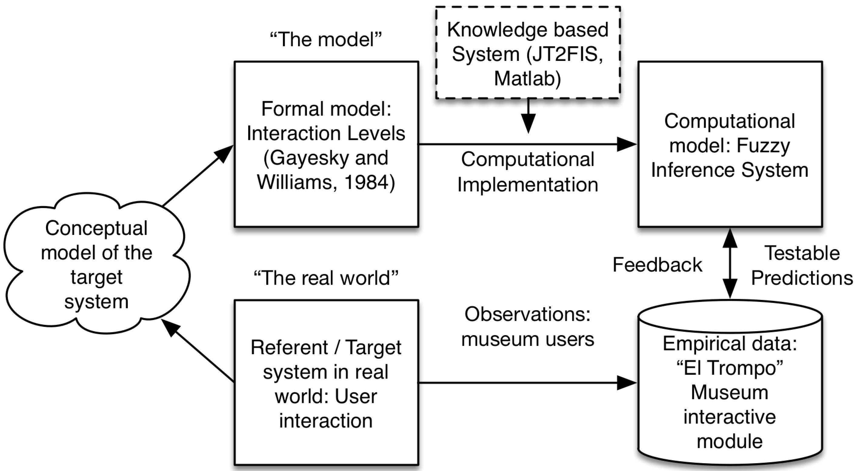 Applsci 08 00446 g002 Applsci 08 00446 g002