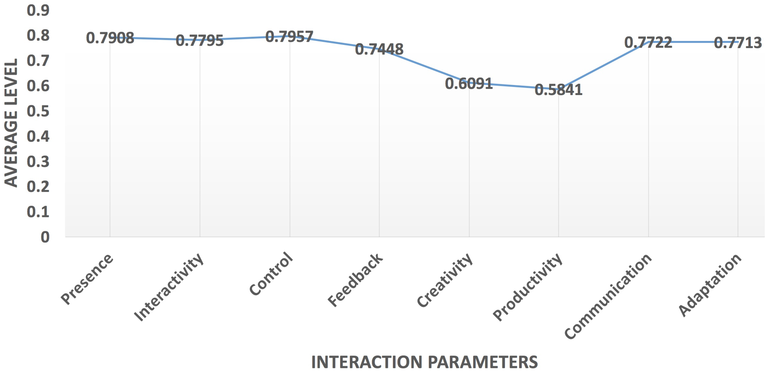 Applsci 08 00446 g004 Applsci 08 00446 g004