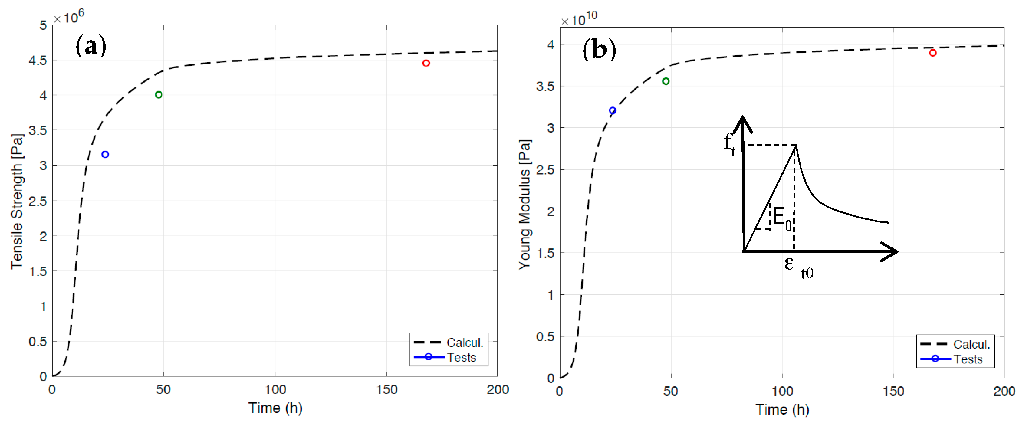 Applsci 08 00448 g003 Applsci 08 00448 g003