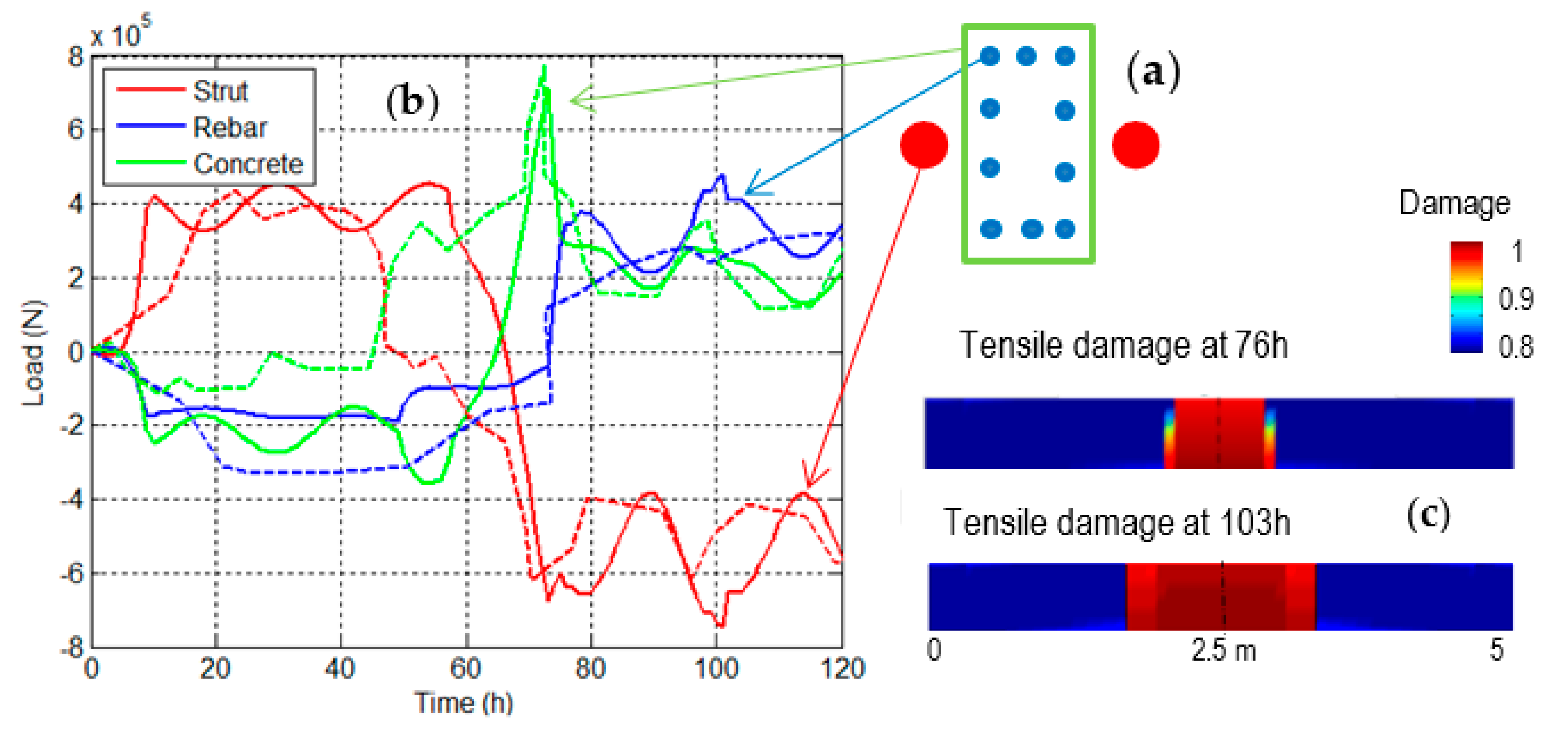 Applsci 08 00448 g004 Applsci 08 00448 g004