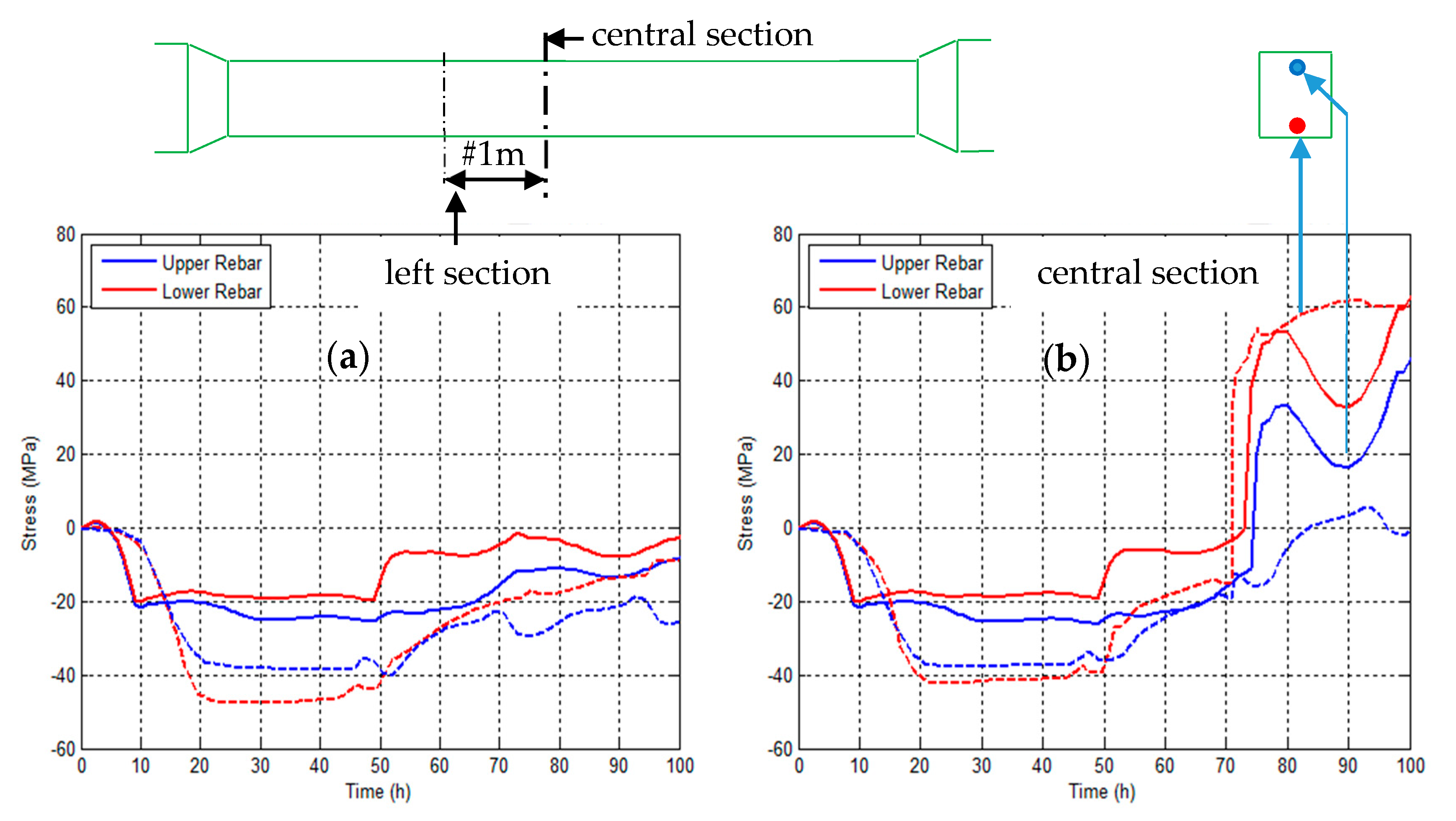 Applsci 08 00448 g005 Applsci 08 00448 g005