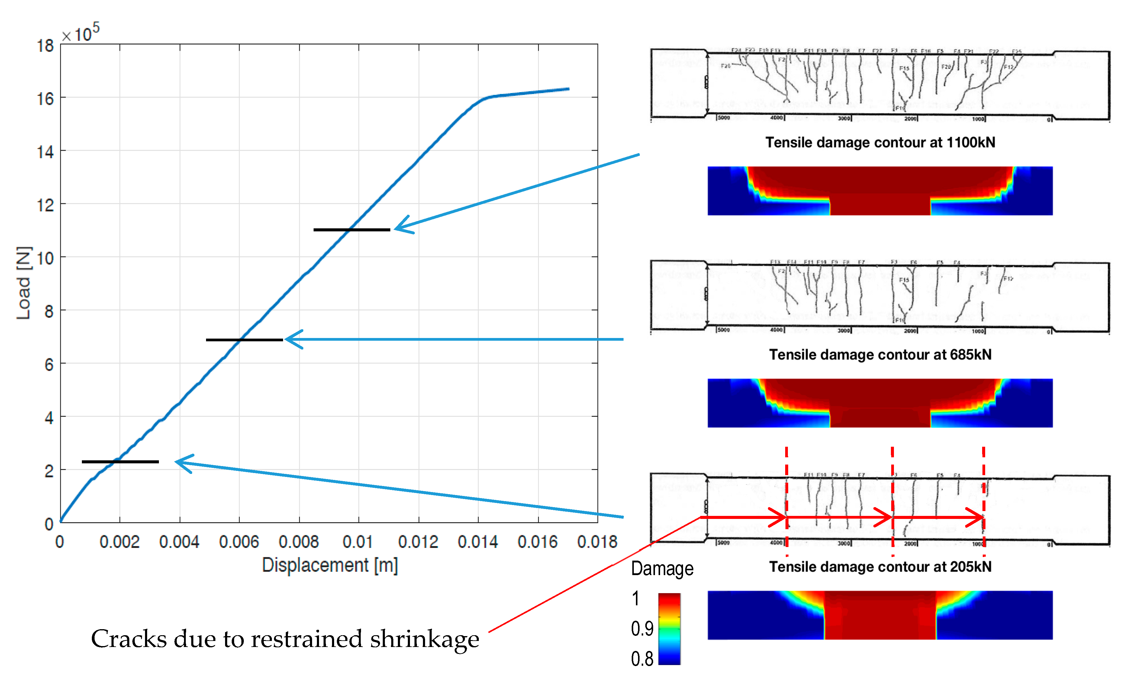 Applsci 08 00448 g009 Applsci 08 00448 g009