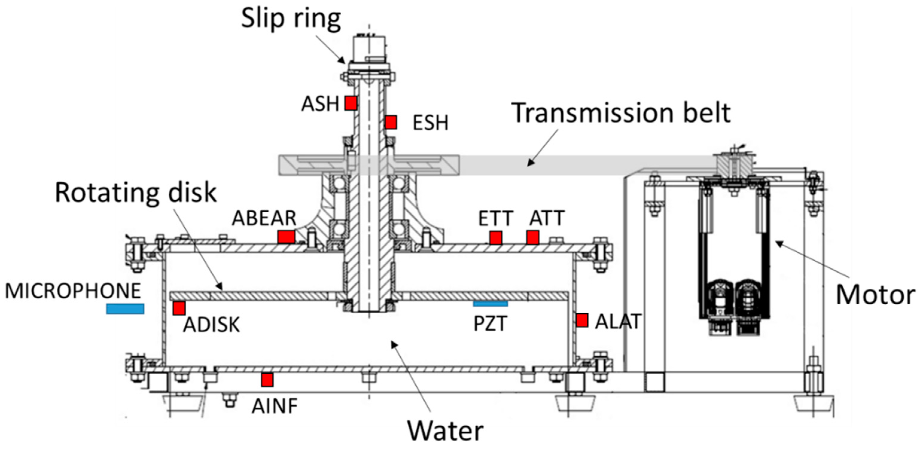 Applsci 08 00451 g002 Applsci 08 00451 g002