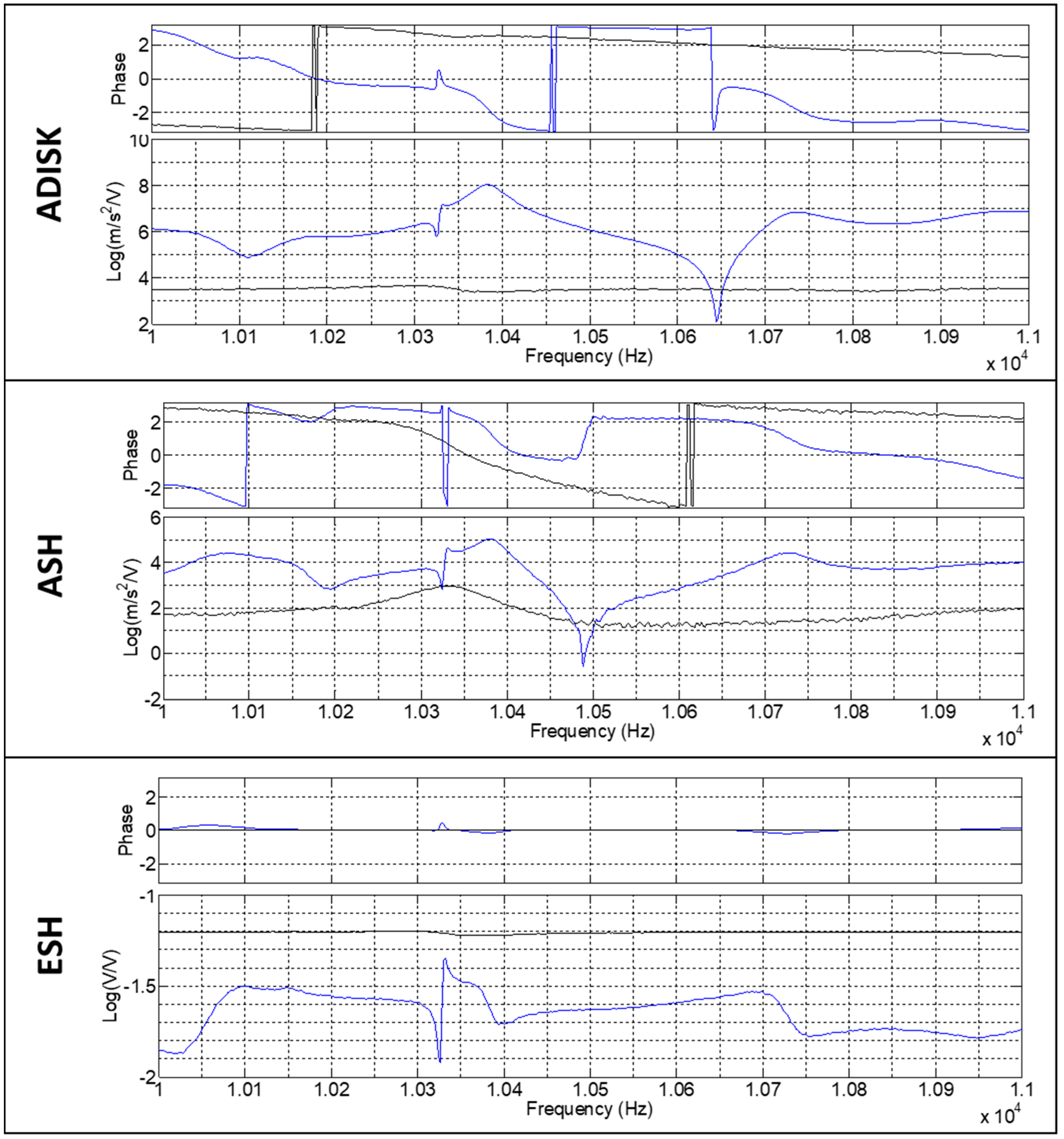 Applsci 08 00451 g006 Applsci 08 00451 g006