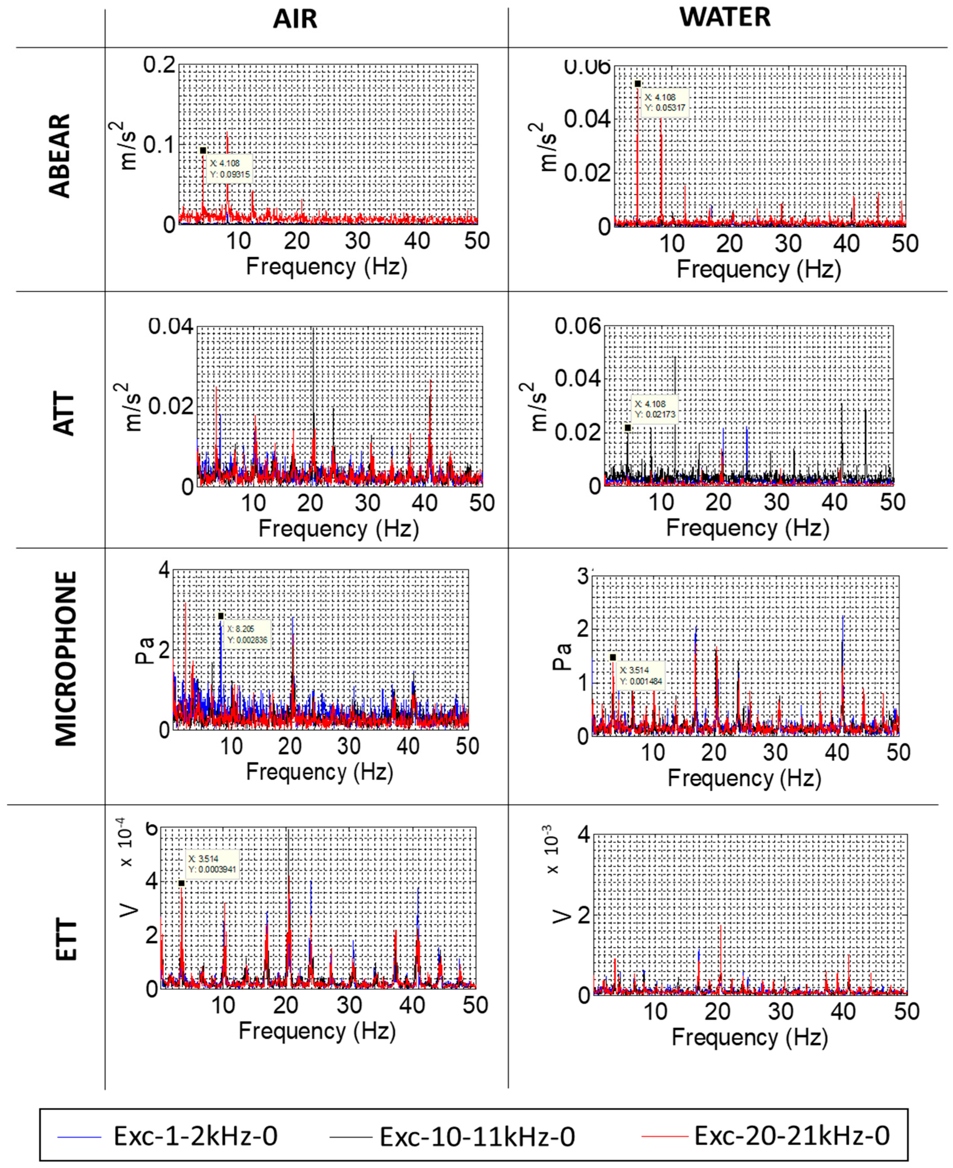 Applsci 08 00451 g008 Applsci 08 00451 g008
