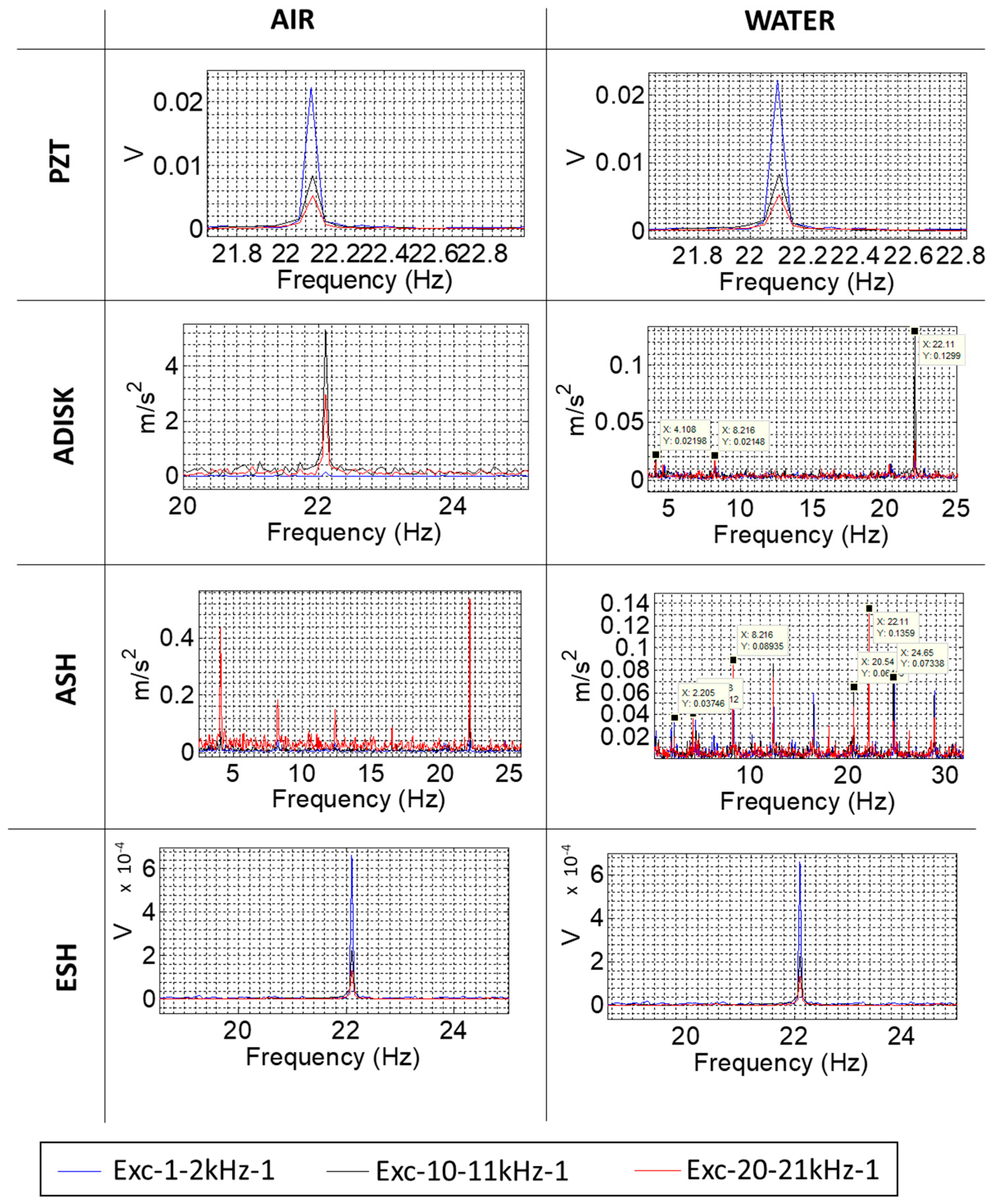 Applsci 08 00451 g009 Applsci 08 00451 g009