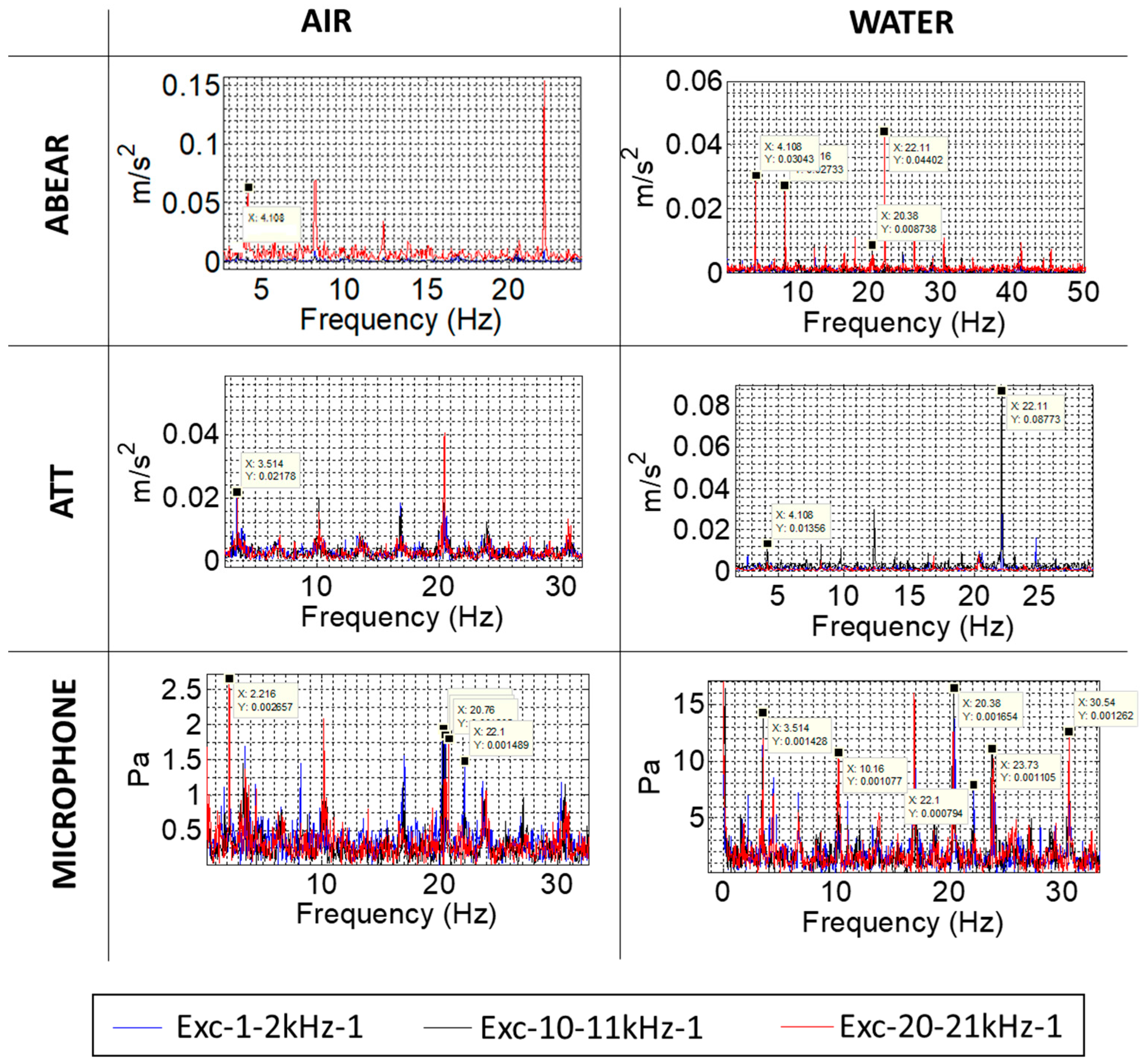Applsci 08 00451 g010 Applsci 08 00451 g010